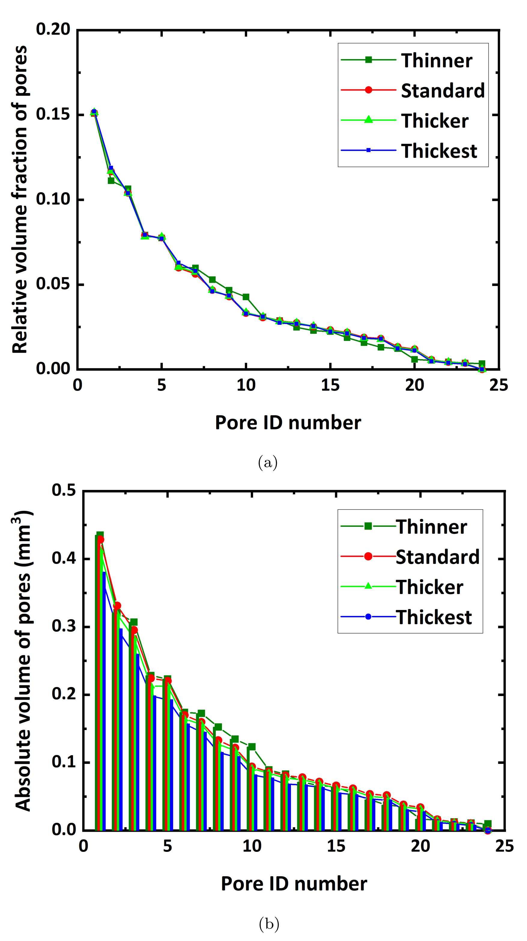 Materials 15 00124 g005