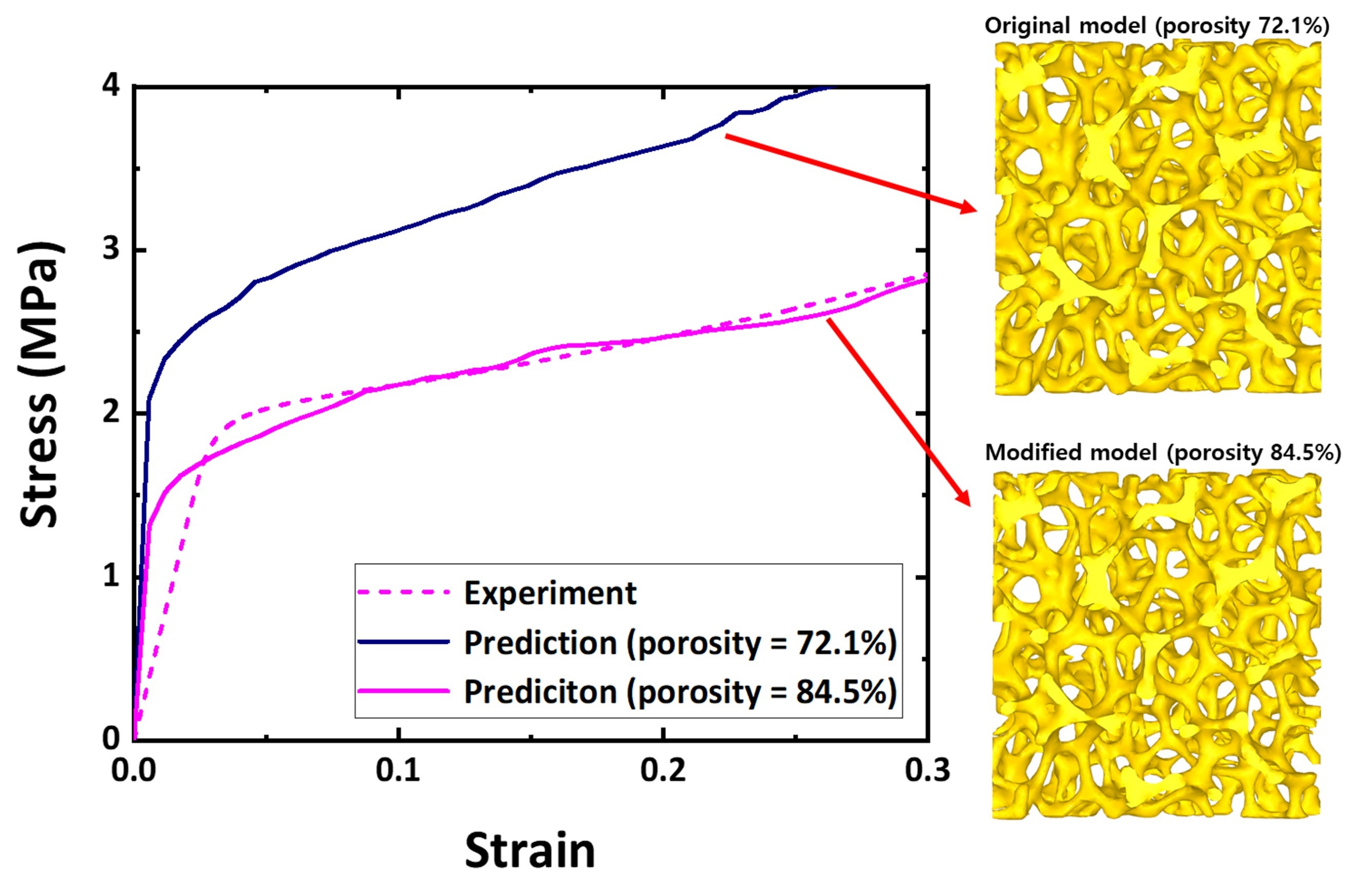 Materials 15 00124 g006