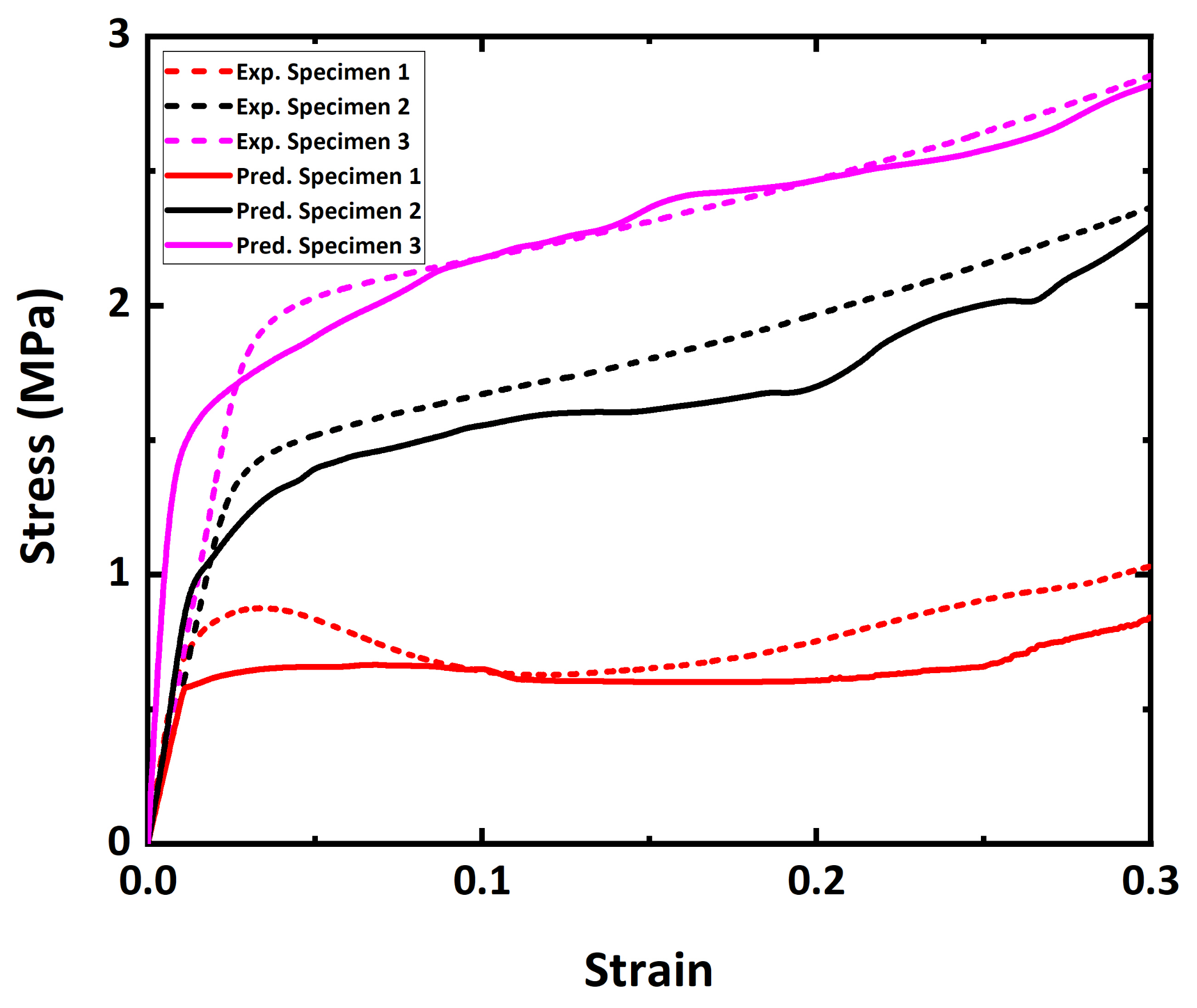 Materials 15 00124 g007