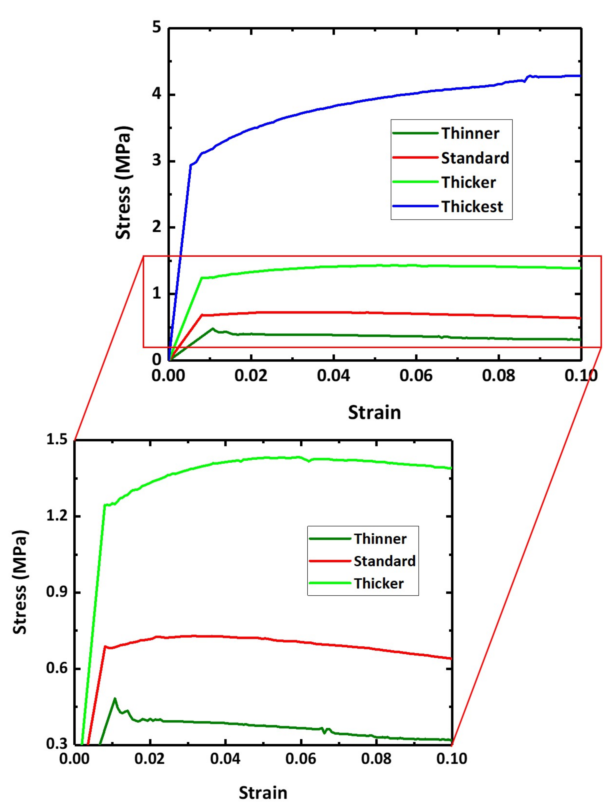 Materials 15 00124 g013