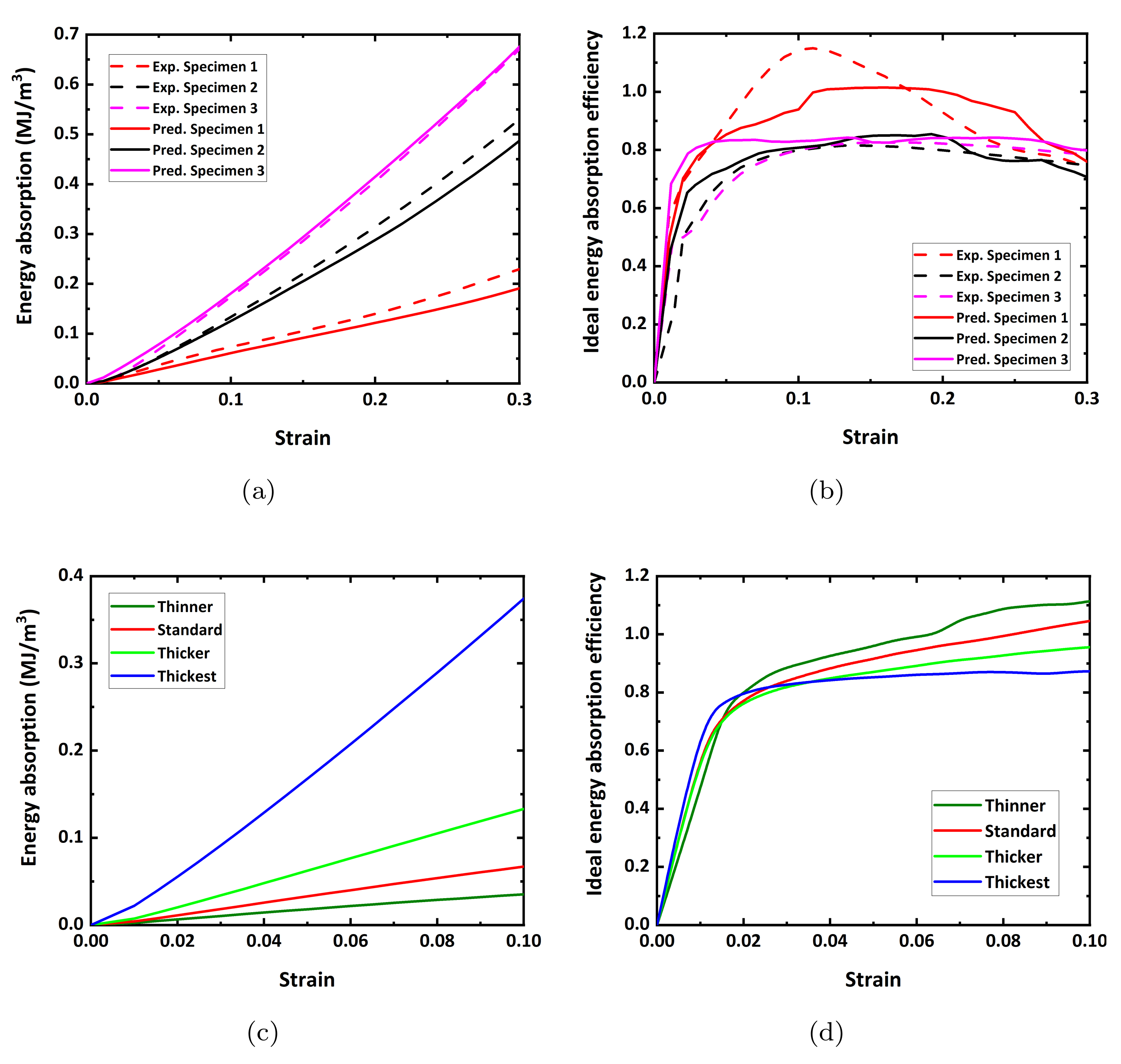 Materials 15 00124 g015