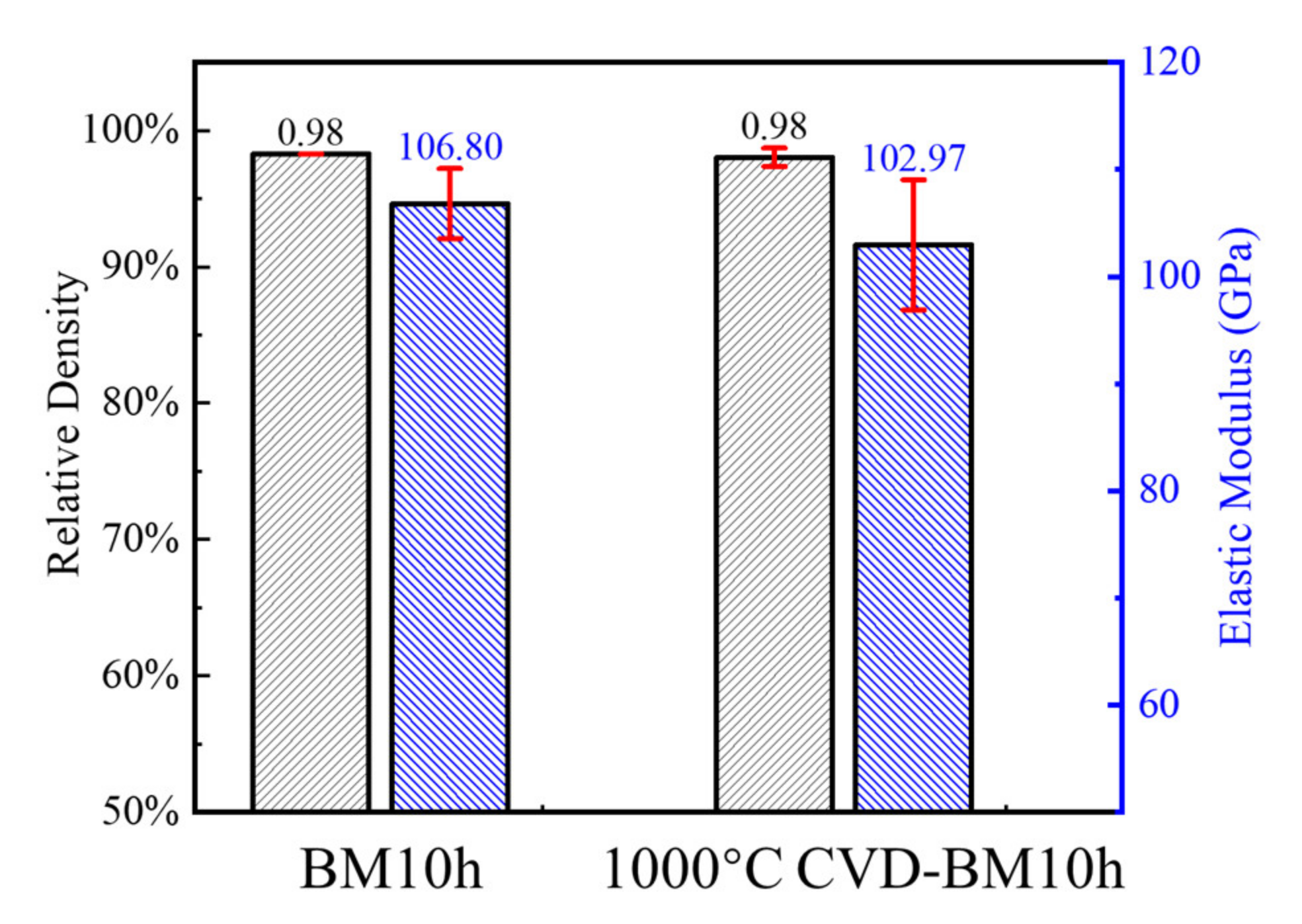 Materials 15 00130 g012 Materials 15 00130 g012