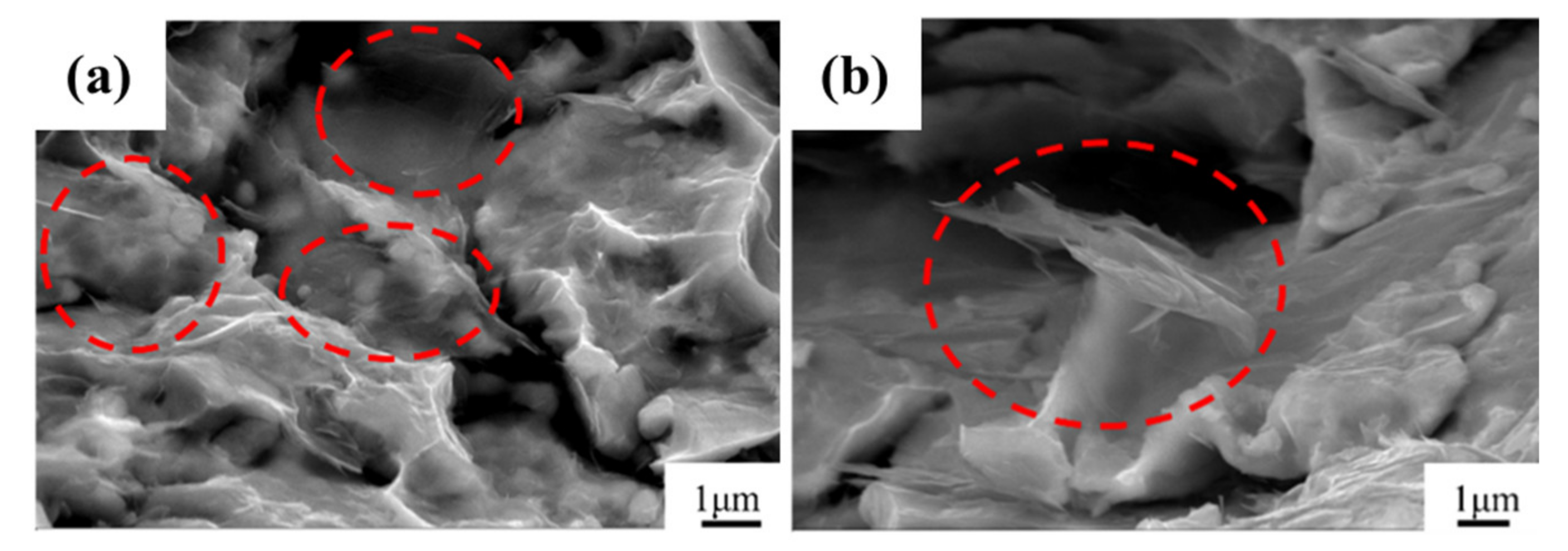 Materials 15 00130 g014 Materials 15 00130 g014