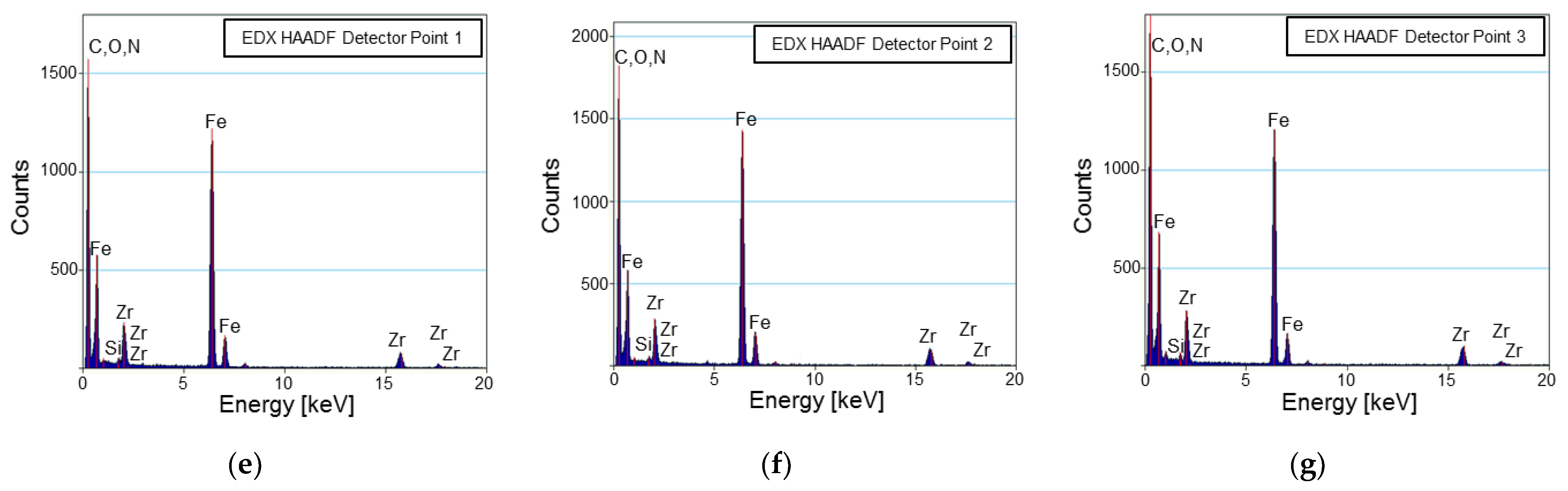 Materials 15 00137 g001b Materials 15 00137 g001b