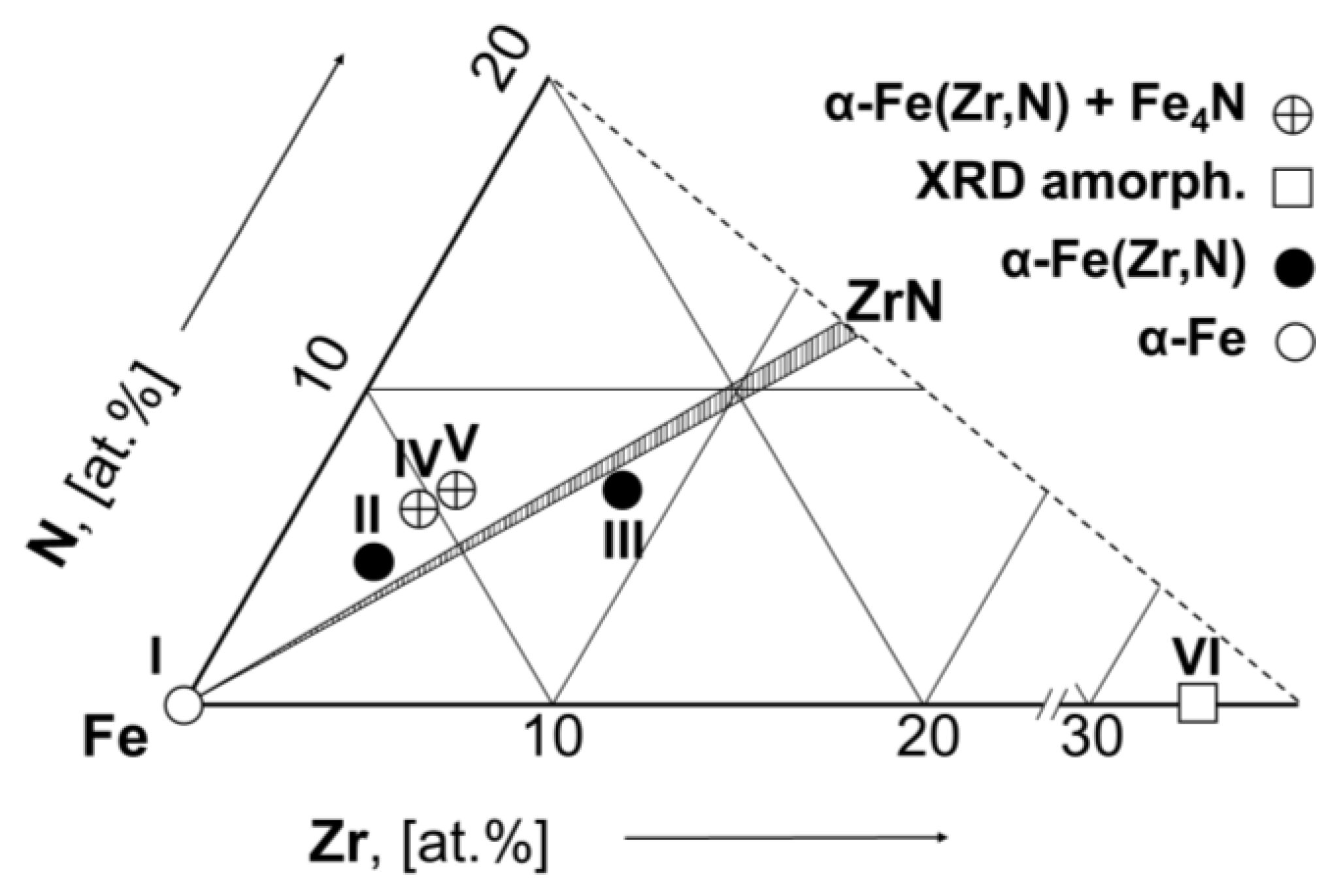 Materials 15 00137 g002 Materials 15 00137 g002
