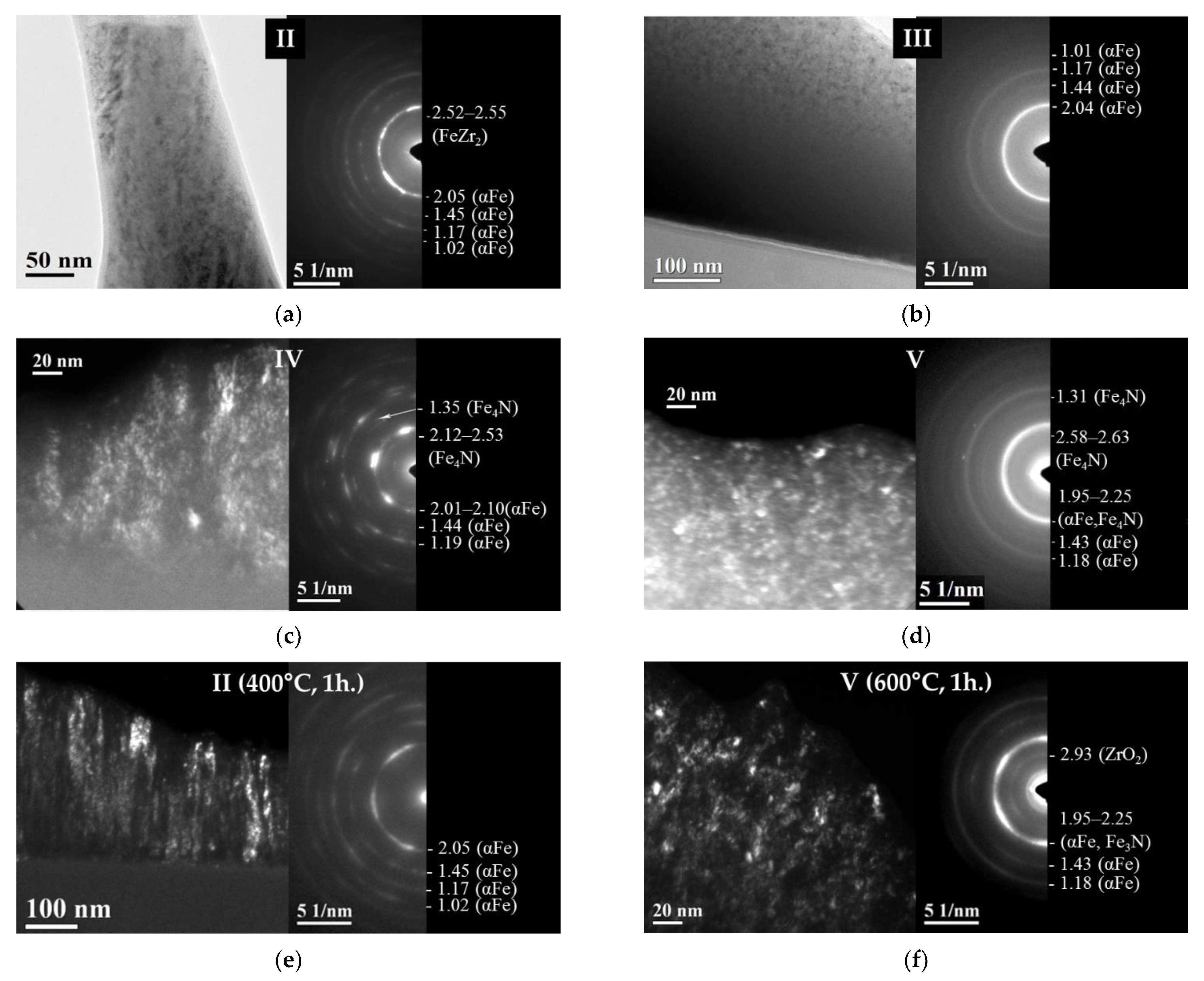 Materials 15 00137 g005 Materials 15 00137 g005