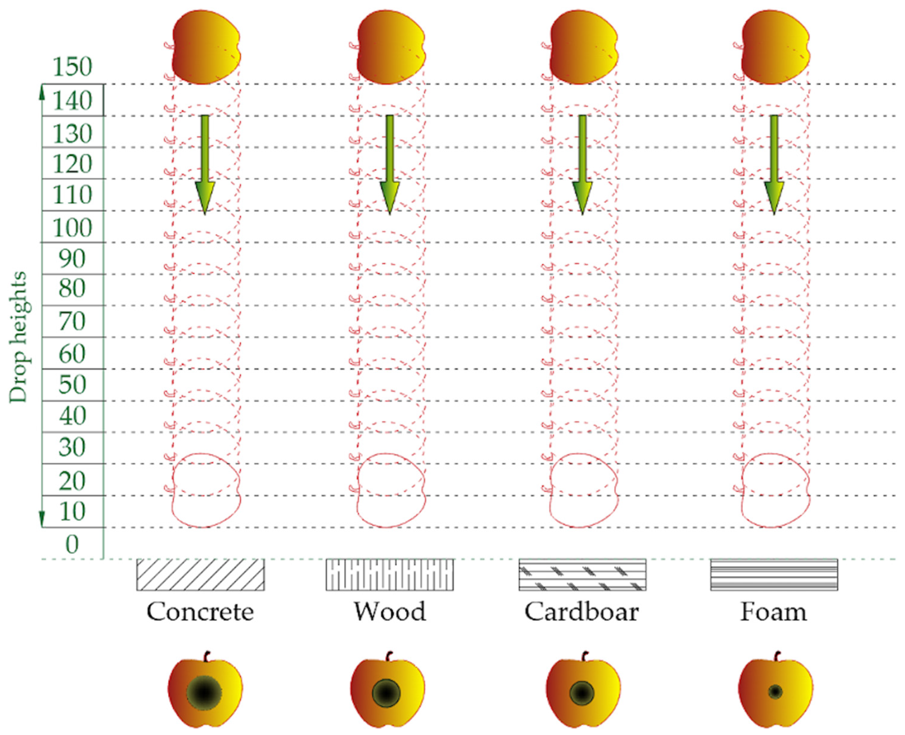 Materials 15 00139 g001