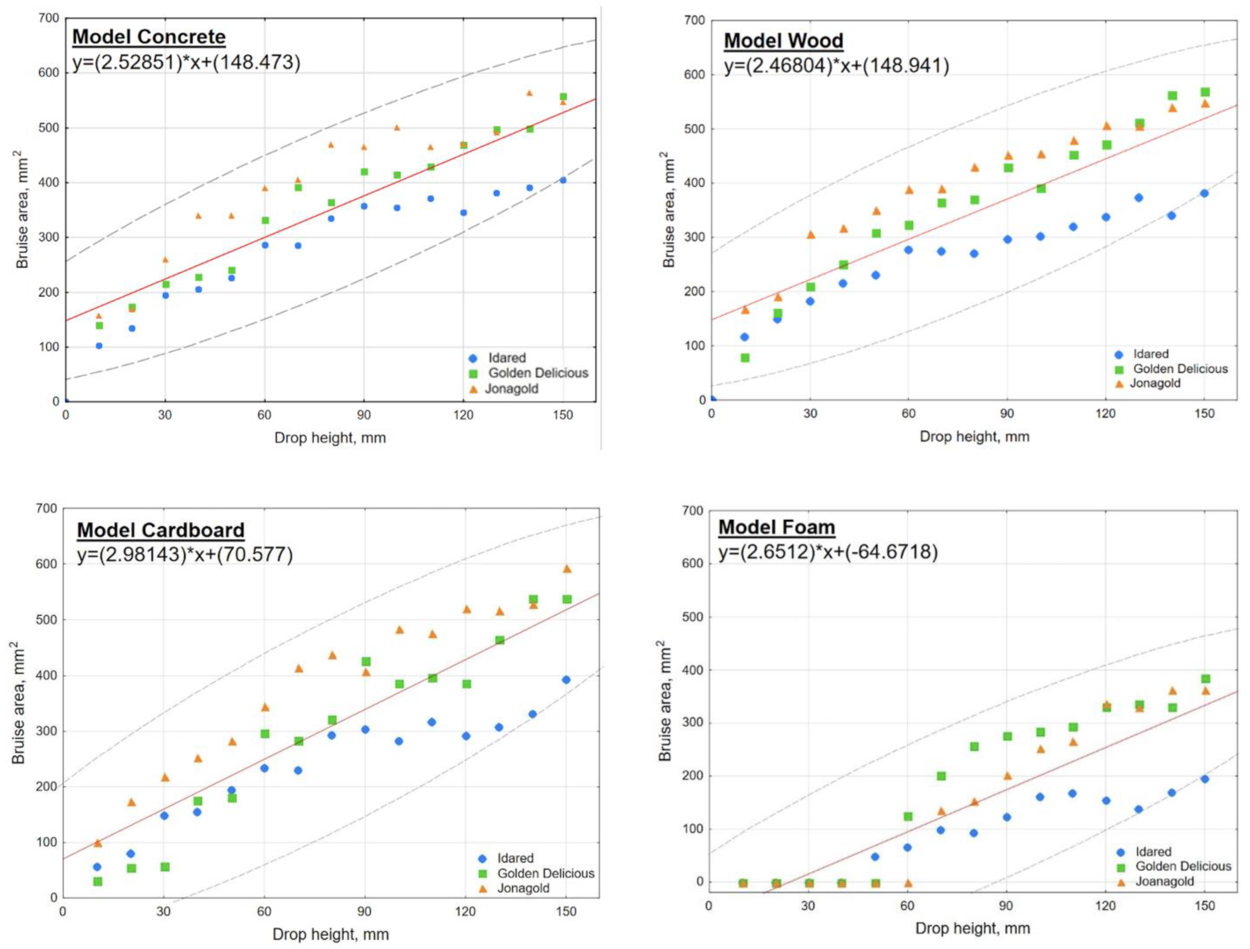 Materials 15 00139 g006