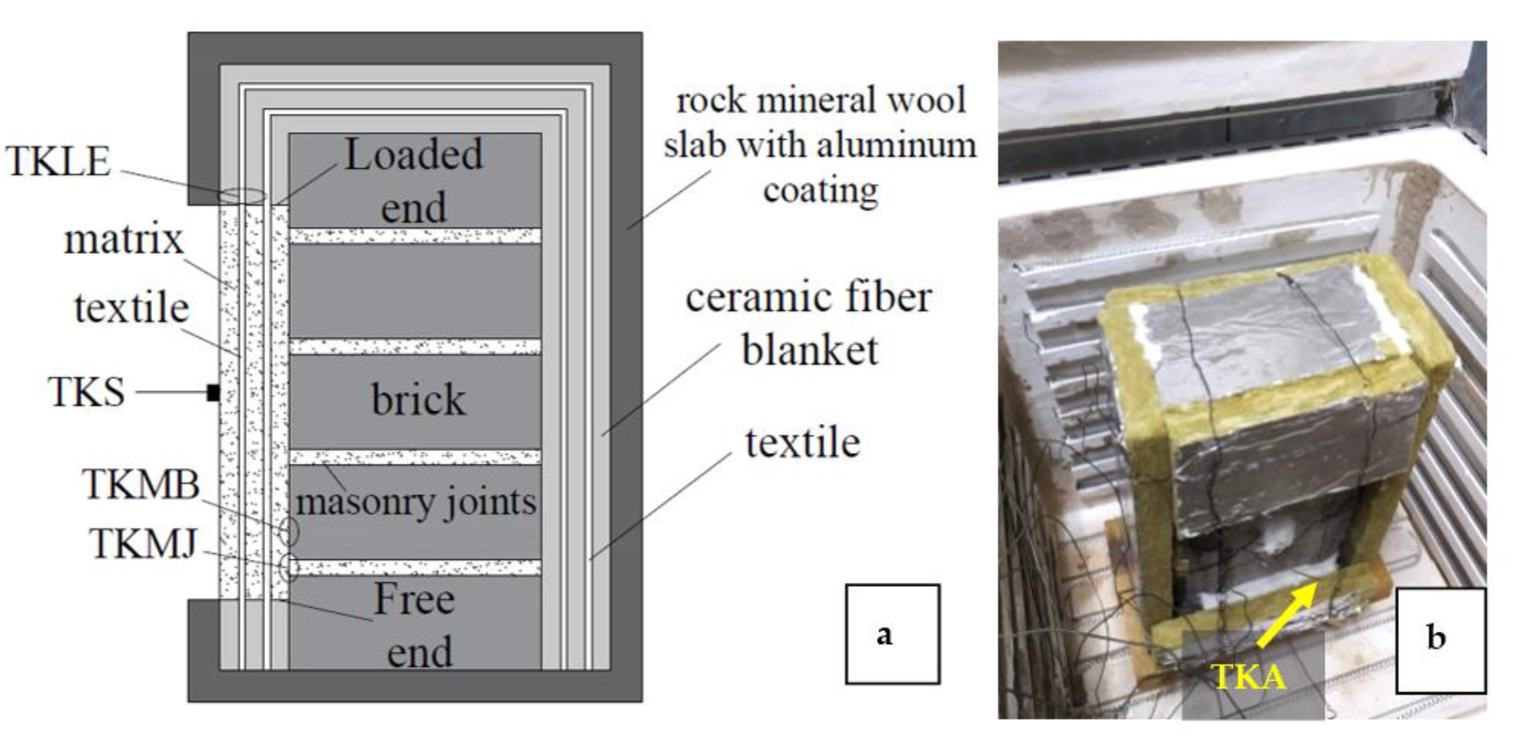 Materials 15 00140 g004 Materials 15 00140 g004