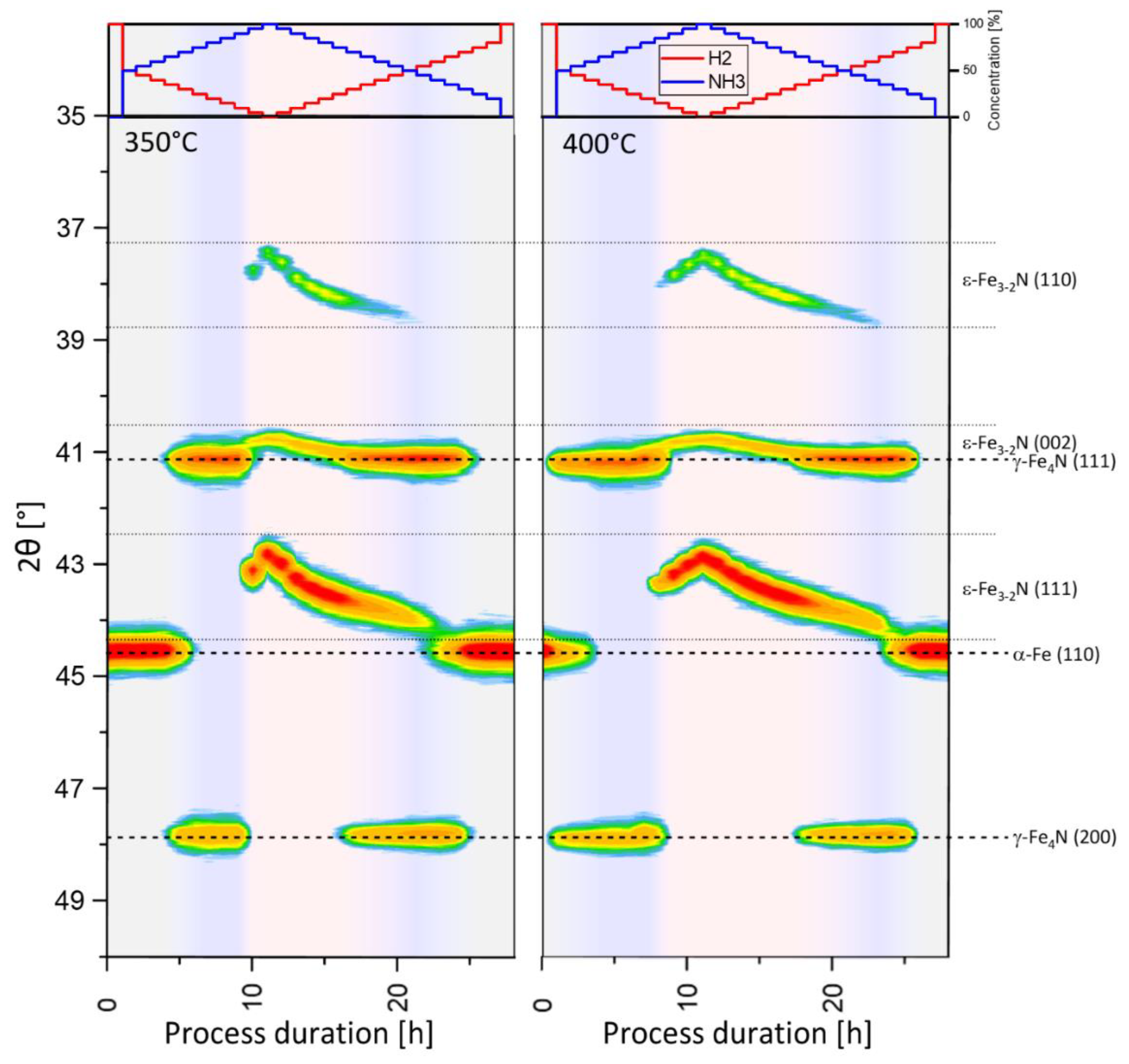 Materials 15 00143 g002