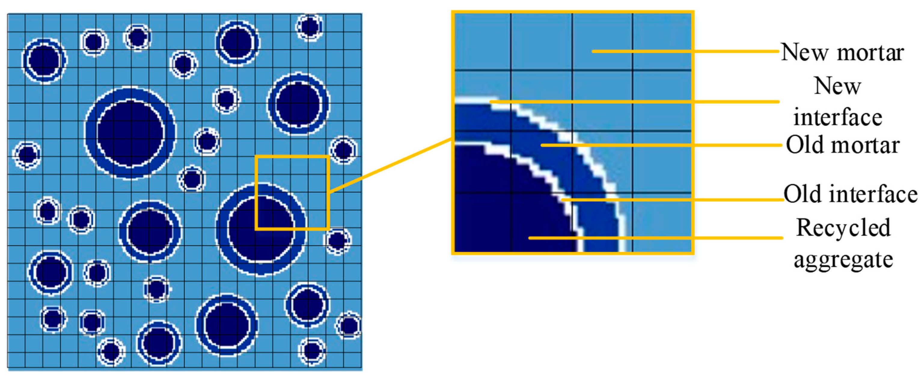 Materials 15 00145 g001