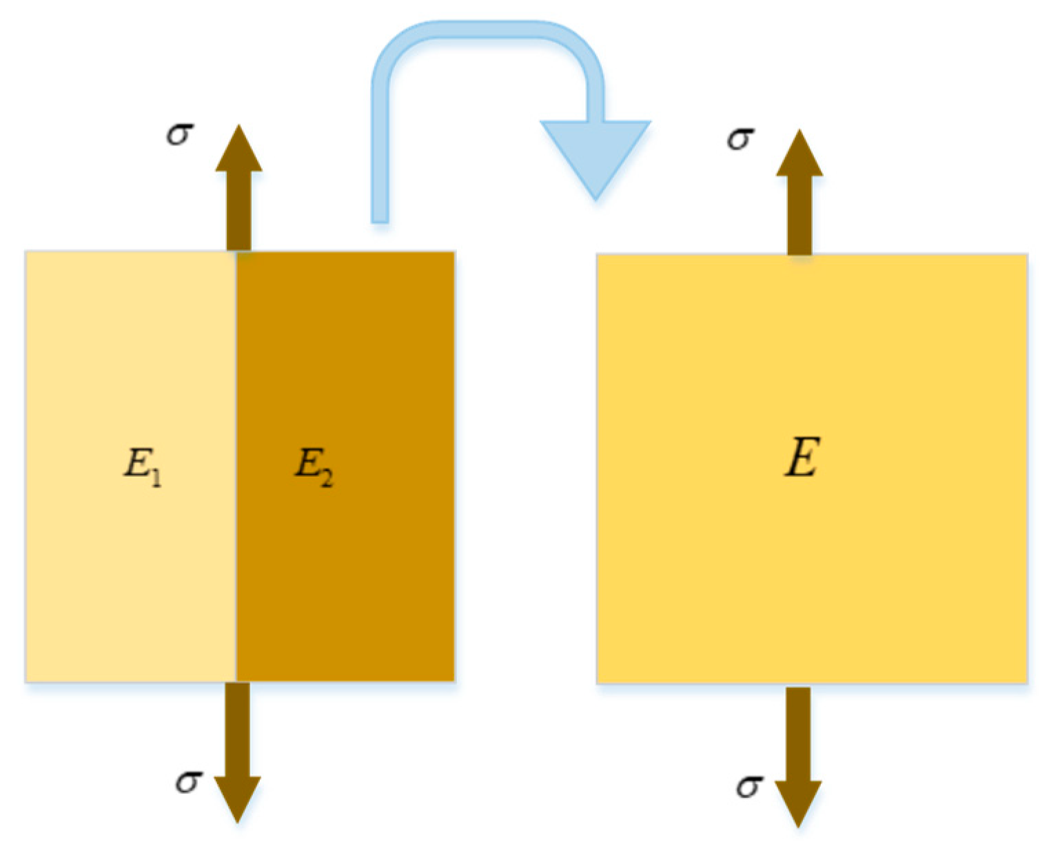 Materials 15 00145 g002