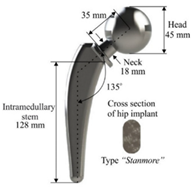 Materials 15 00153 i003