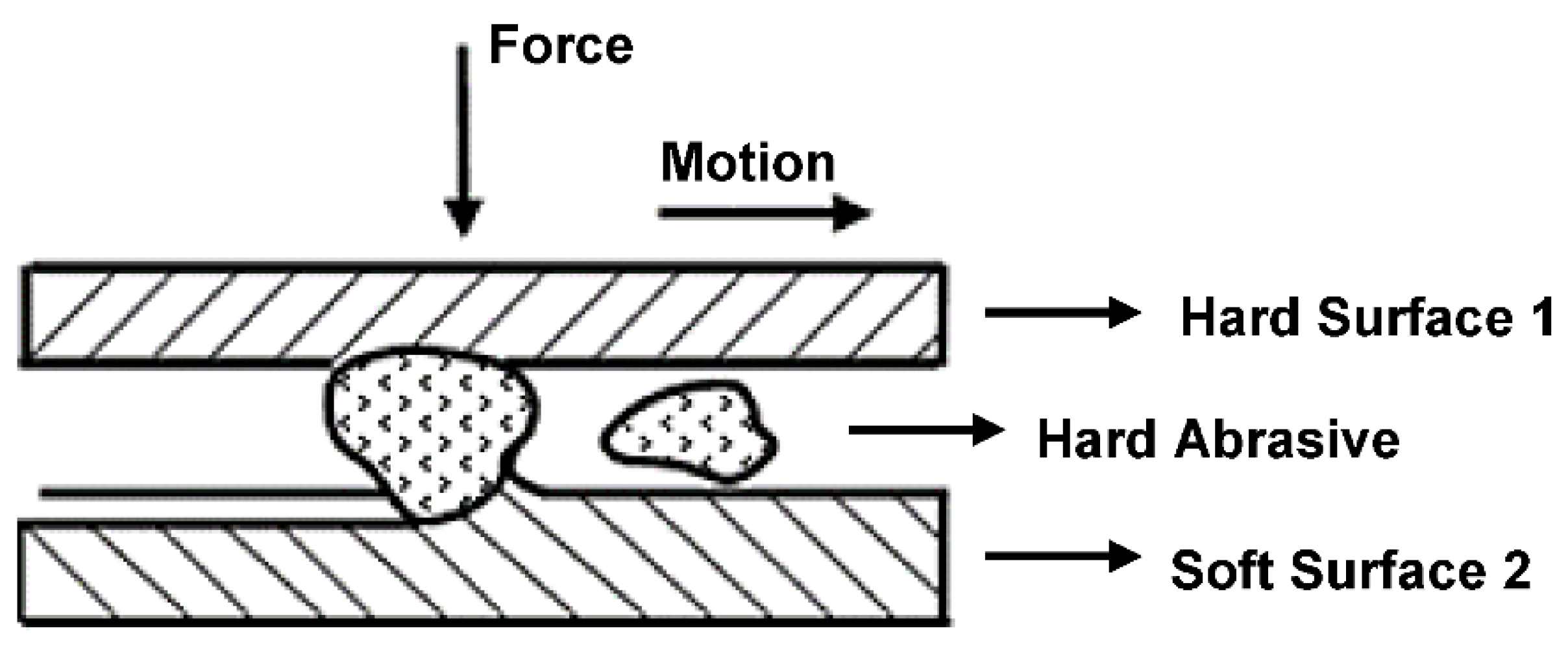 Materials 15 00158 g001