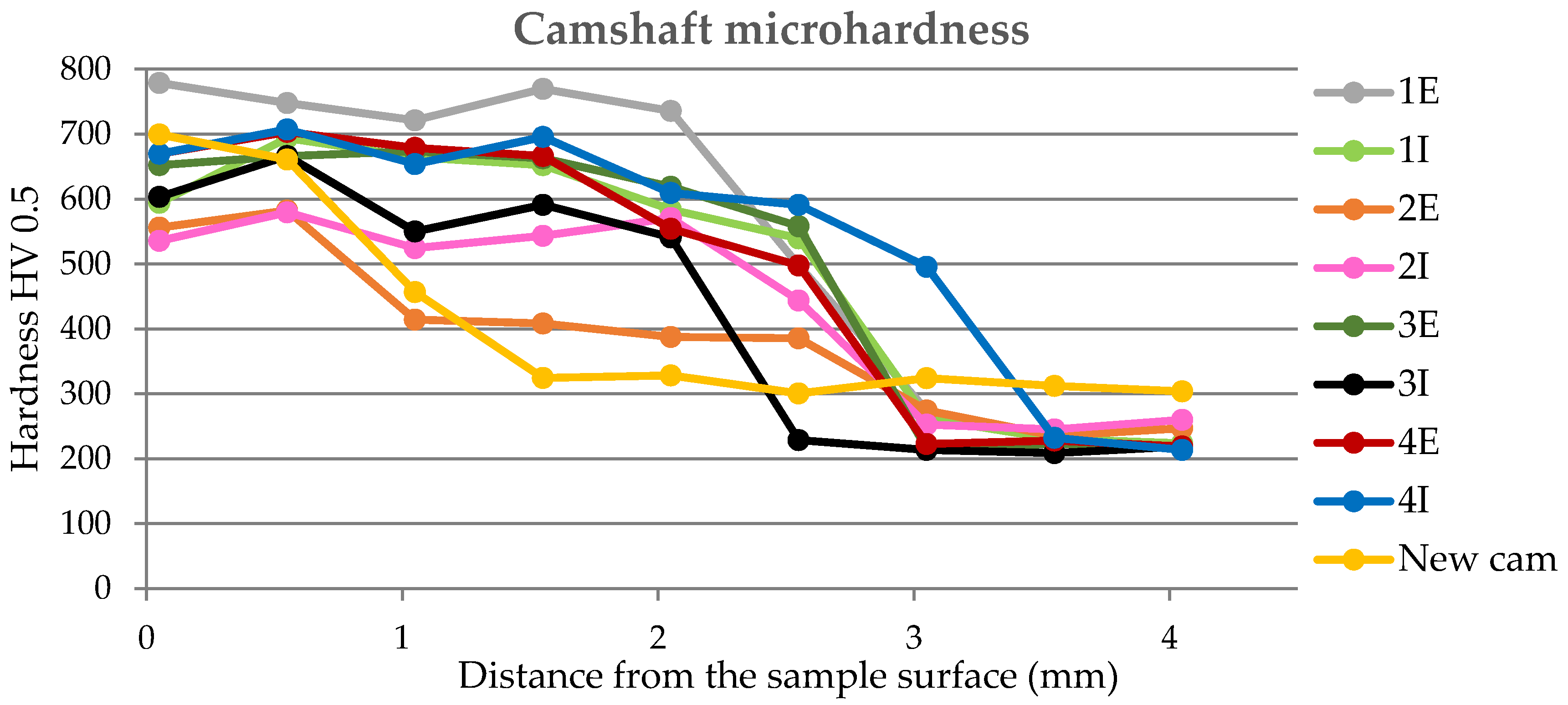 Materials 15 00158 g012
