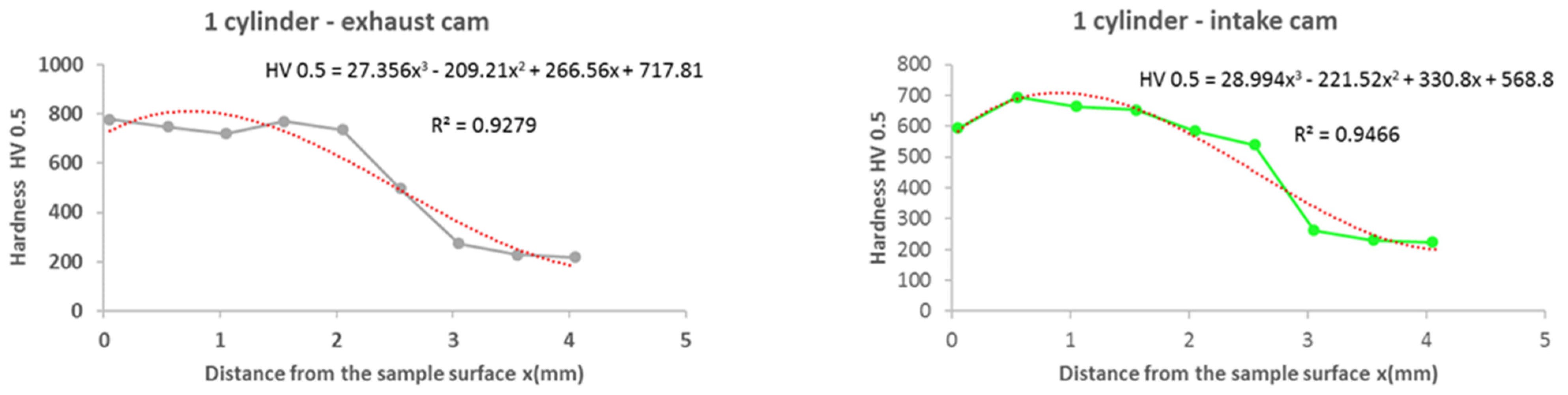 Materials 15 00158 g013