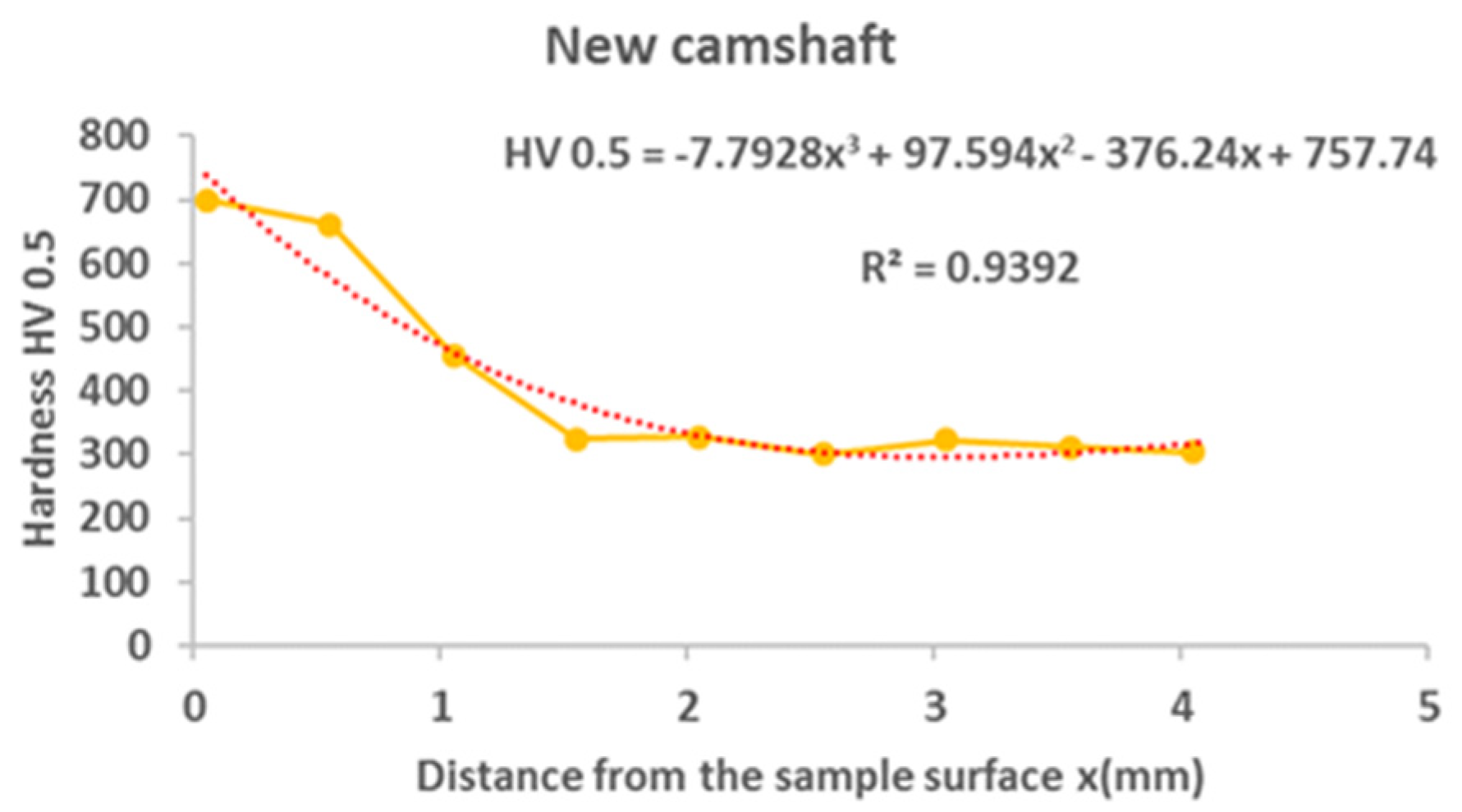 Materials 15 00158 g017