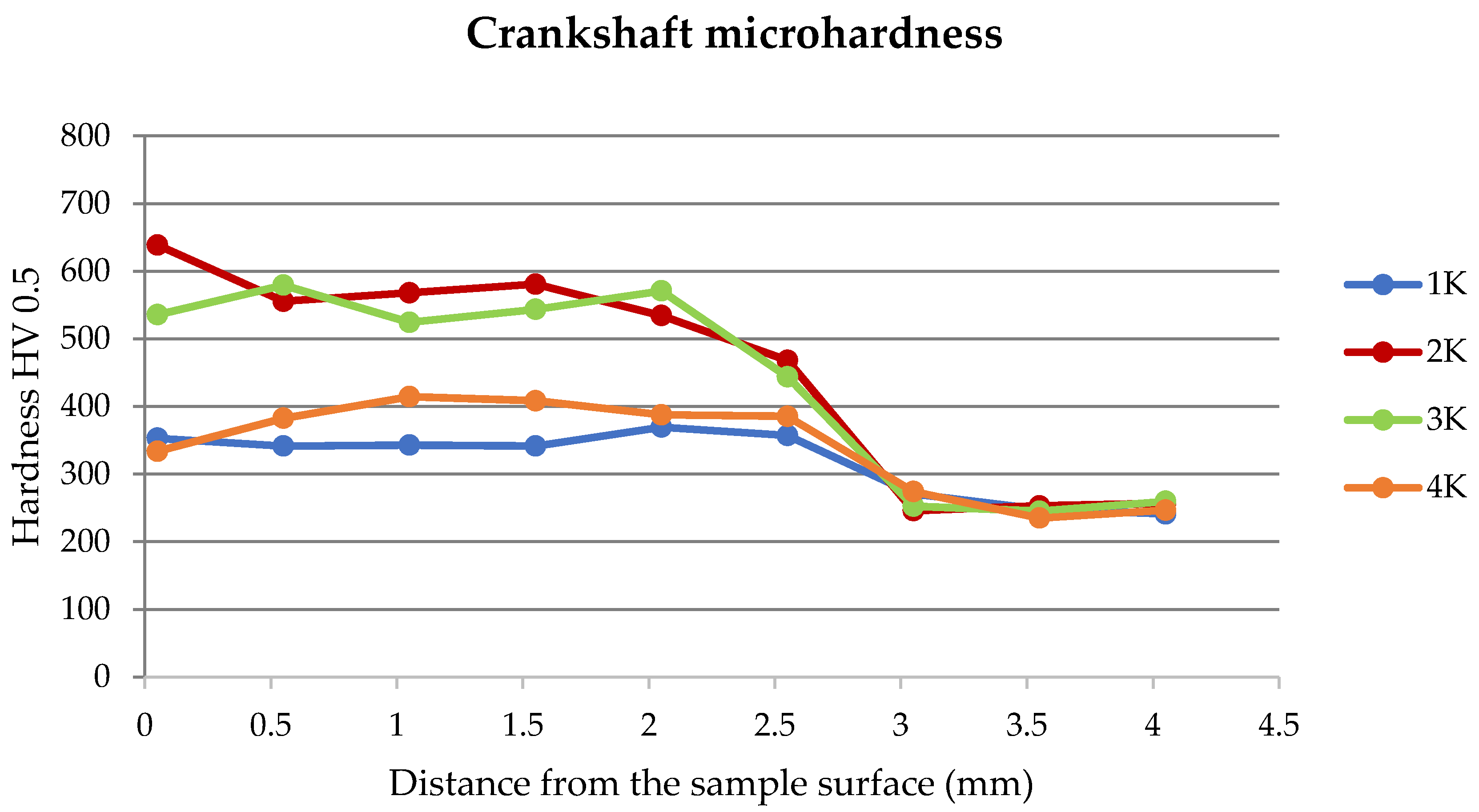 Materials 15 00158 g018