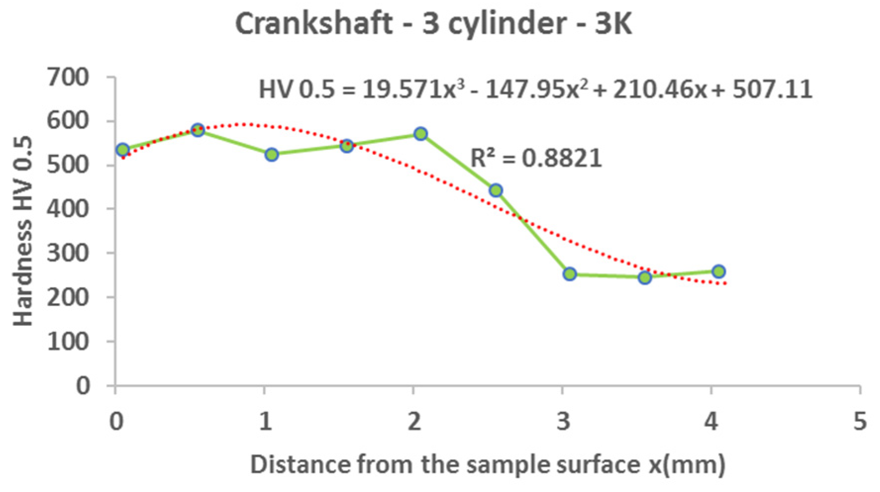 Materials 15 00158 g021
