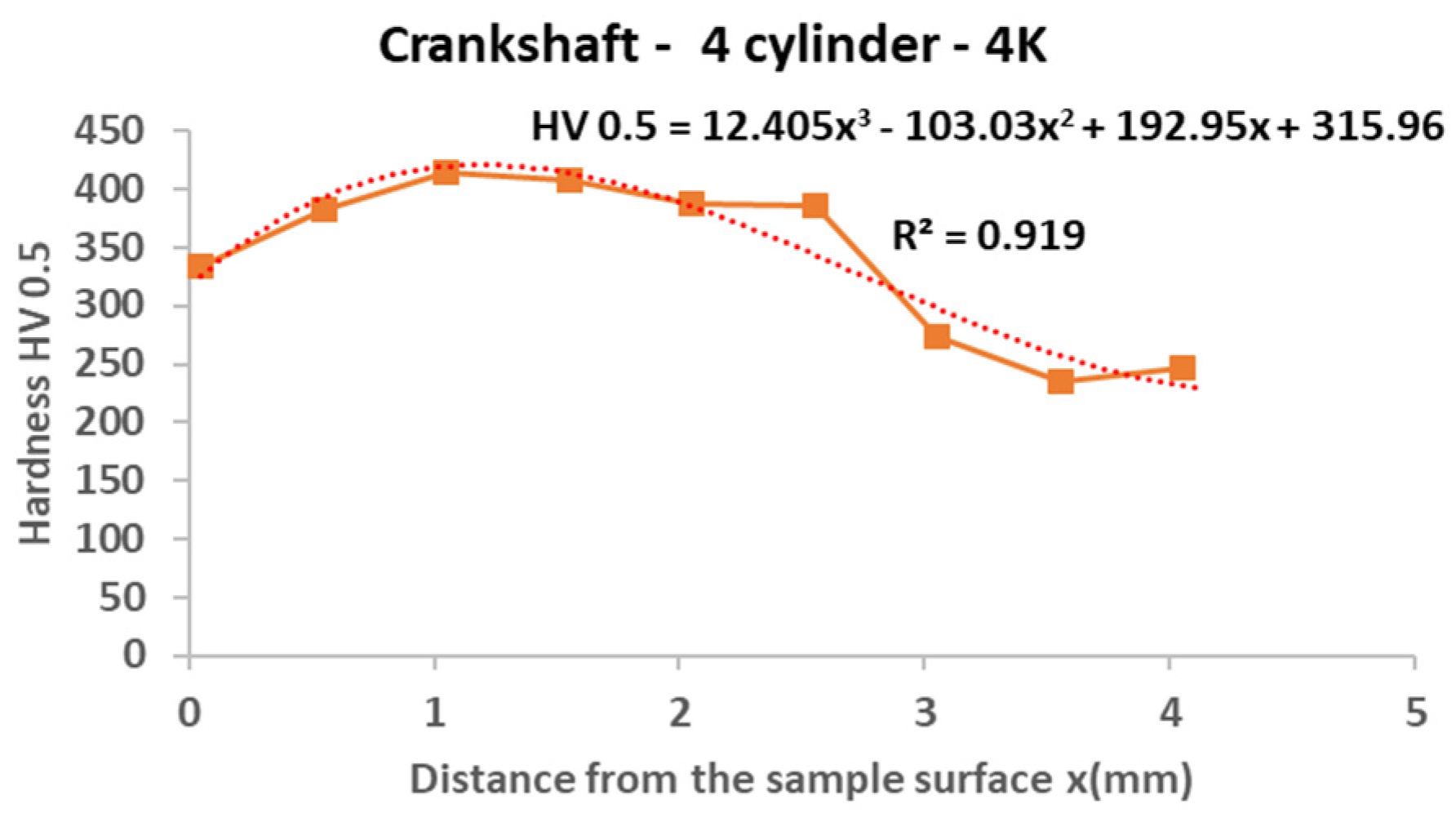 Materials 15 00158 g022