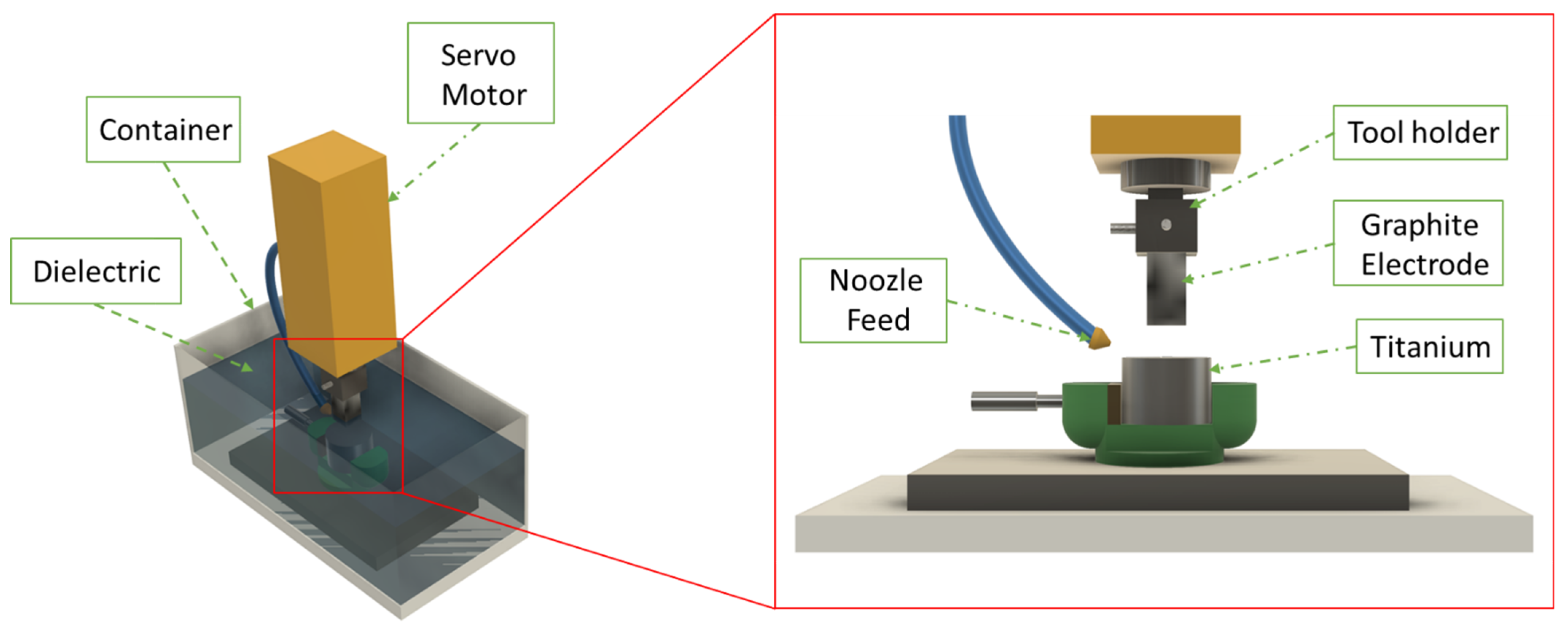 Materials 15 00164 g002