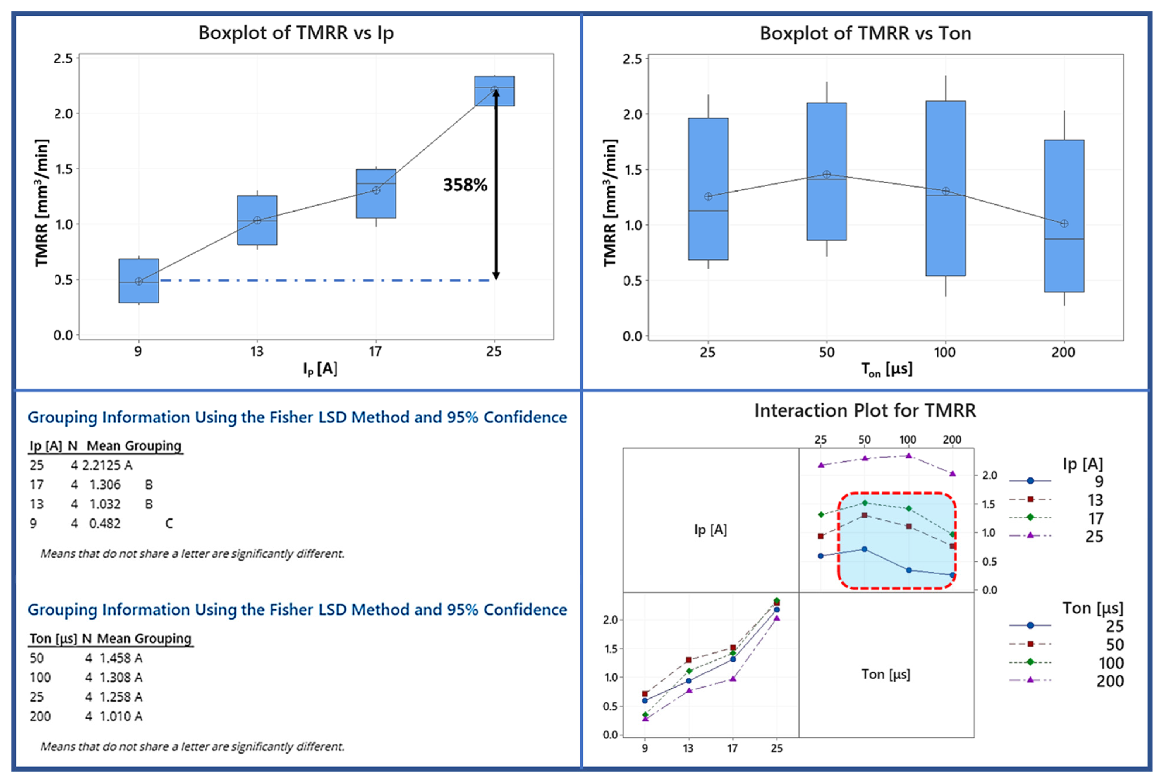 Materials 15 00164 g005