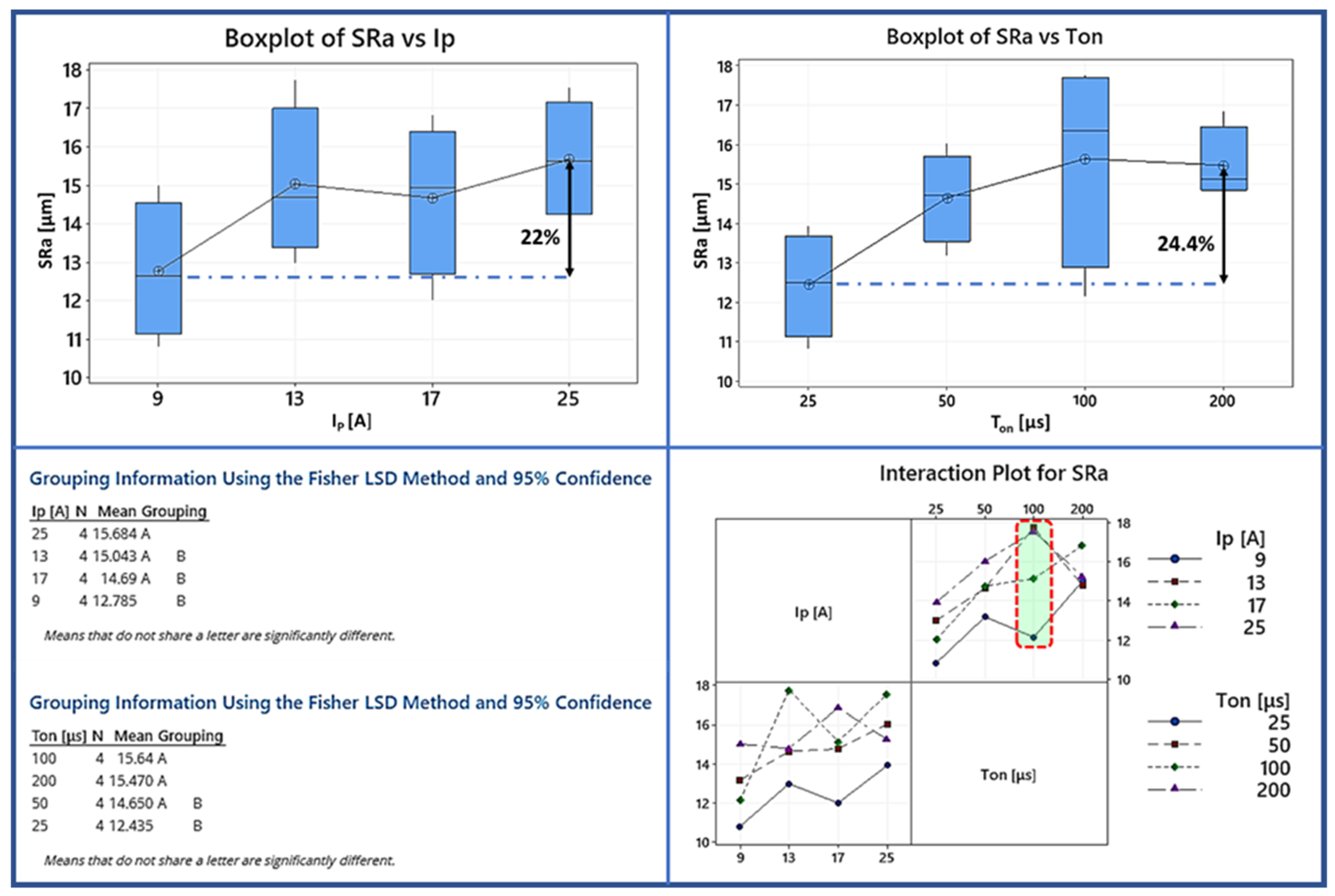 Materials 15 00164 g008