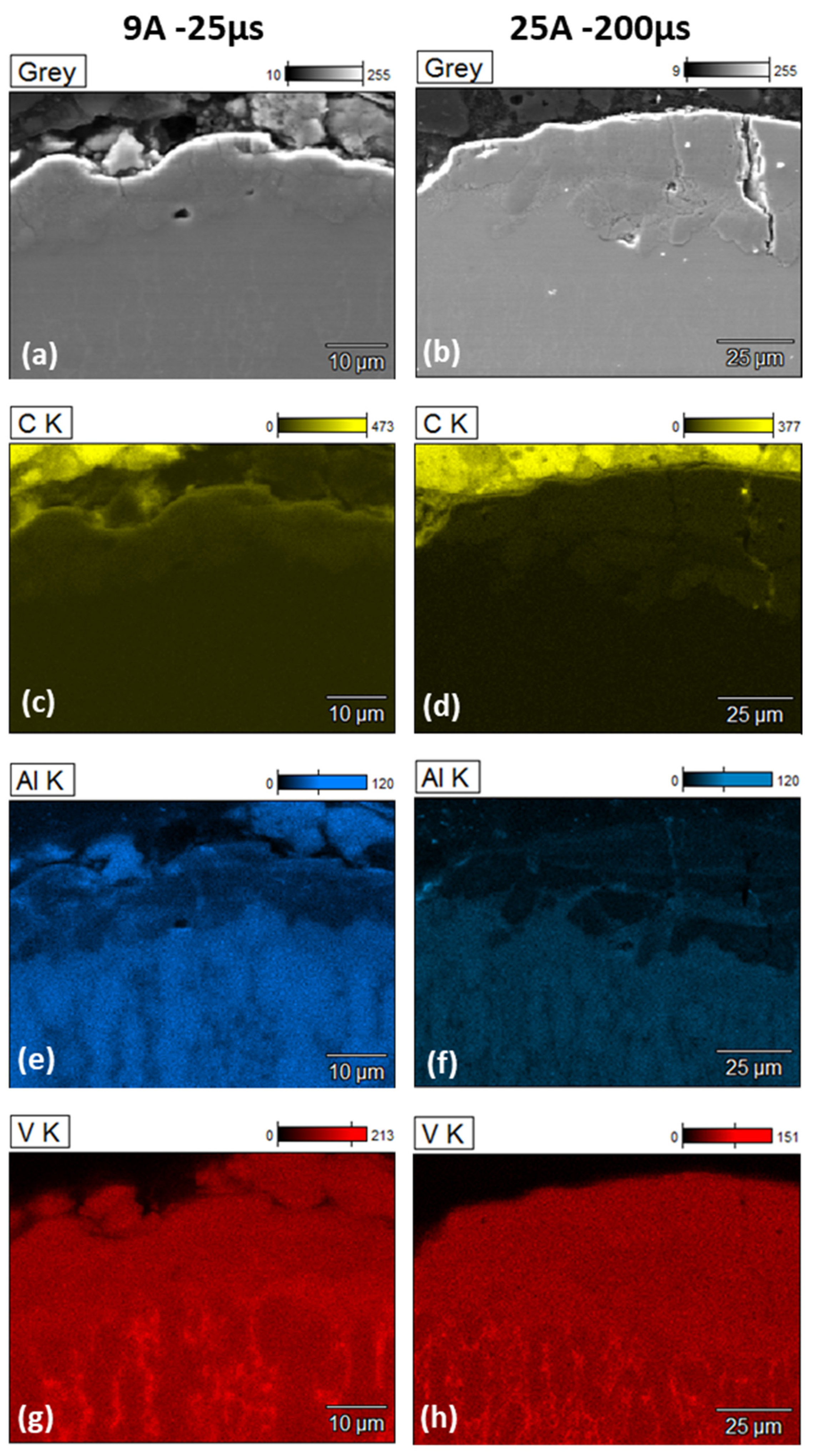 Materials 15 00164 g013