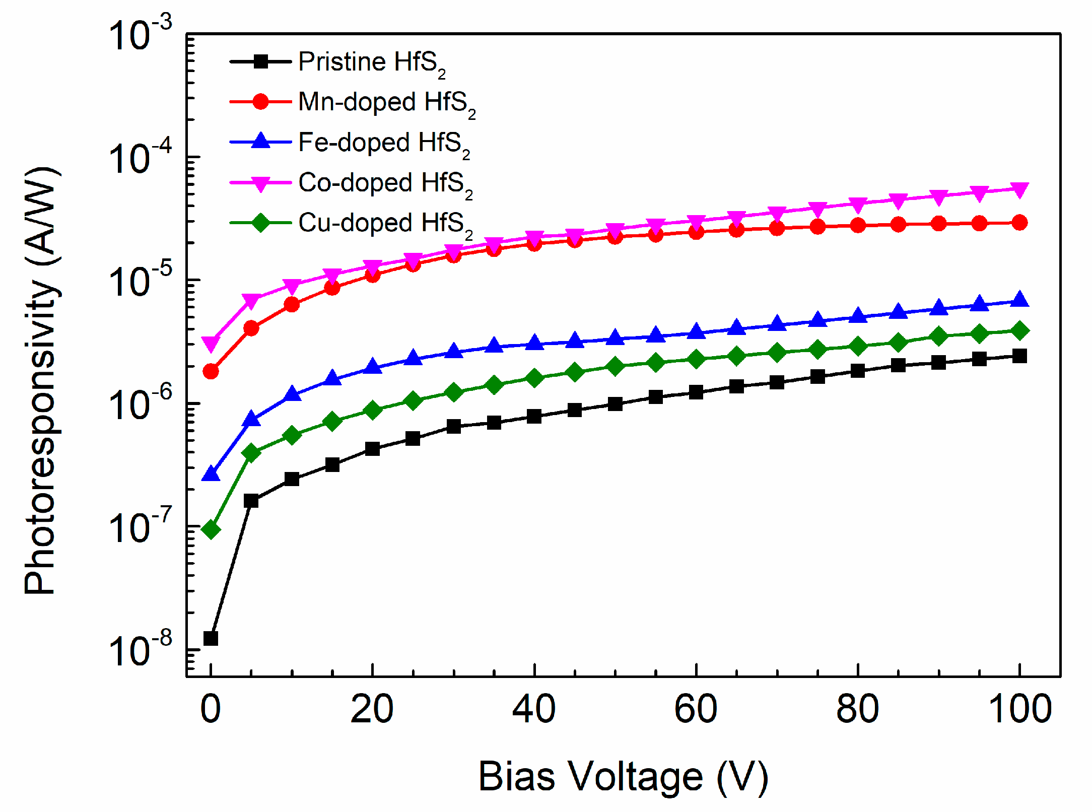 Materials 15 00173 g009