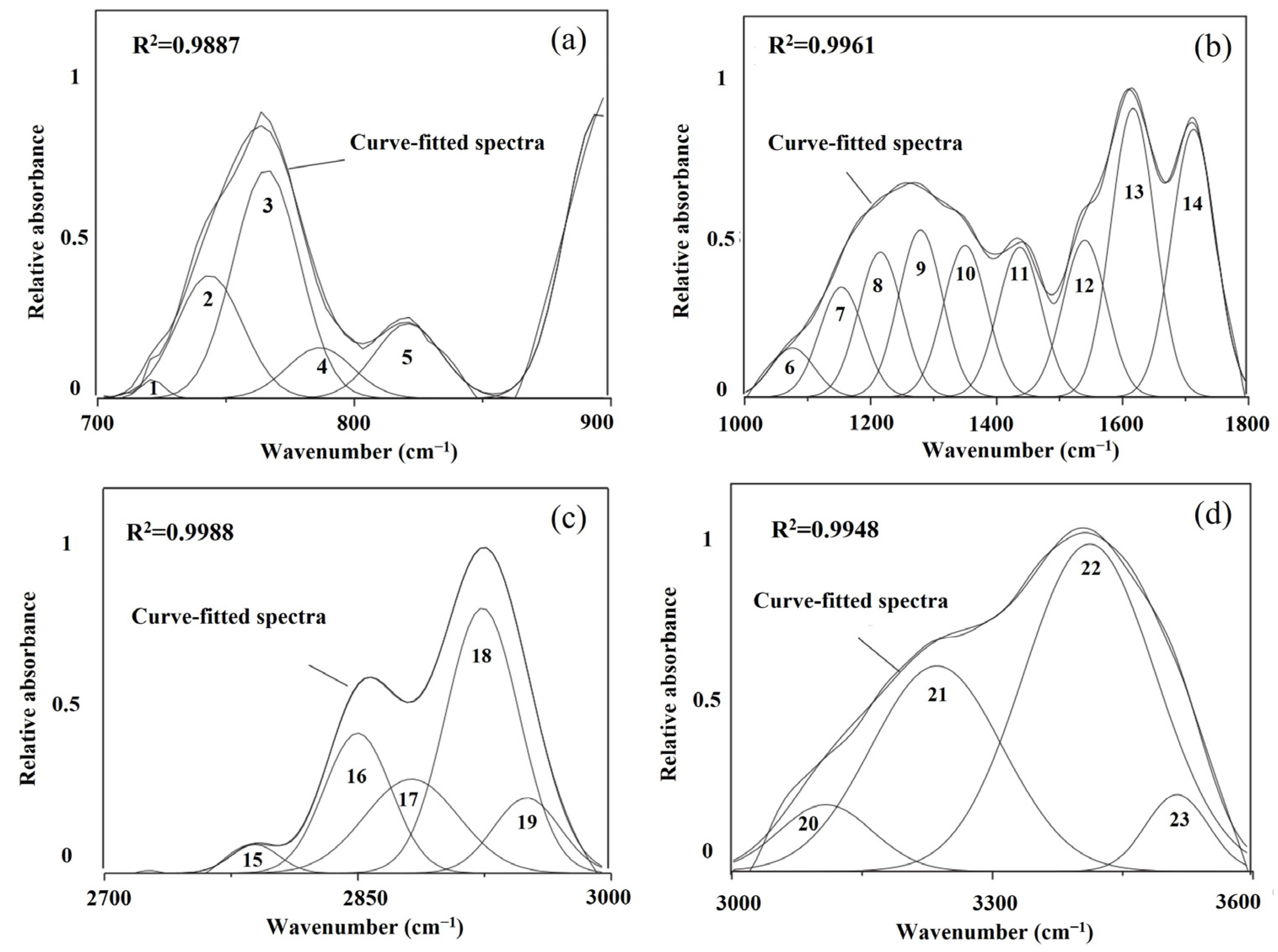 Materials 15 00174 g001