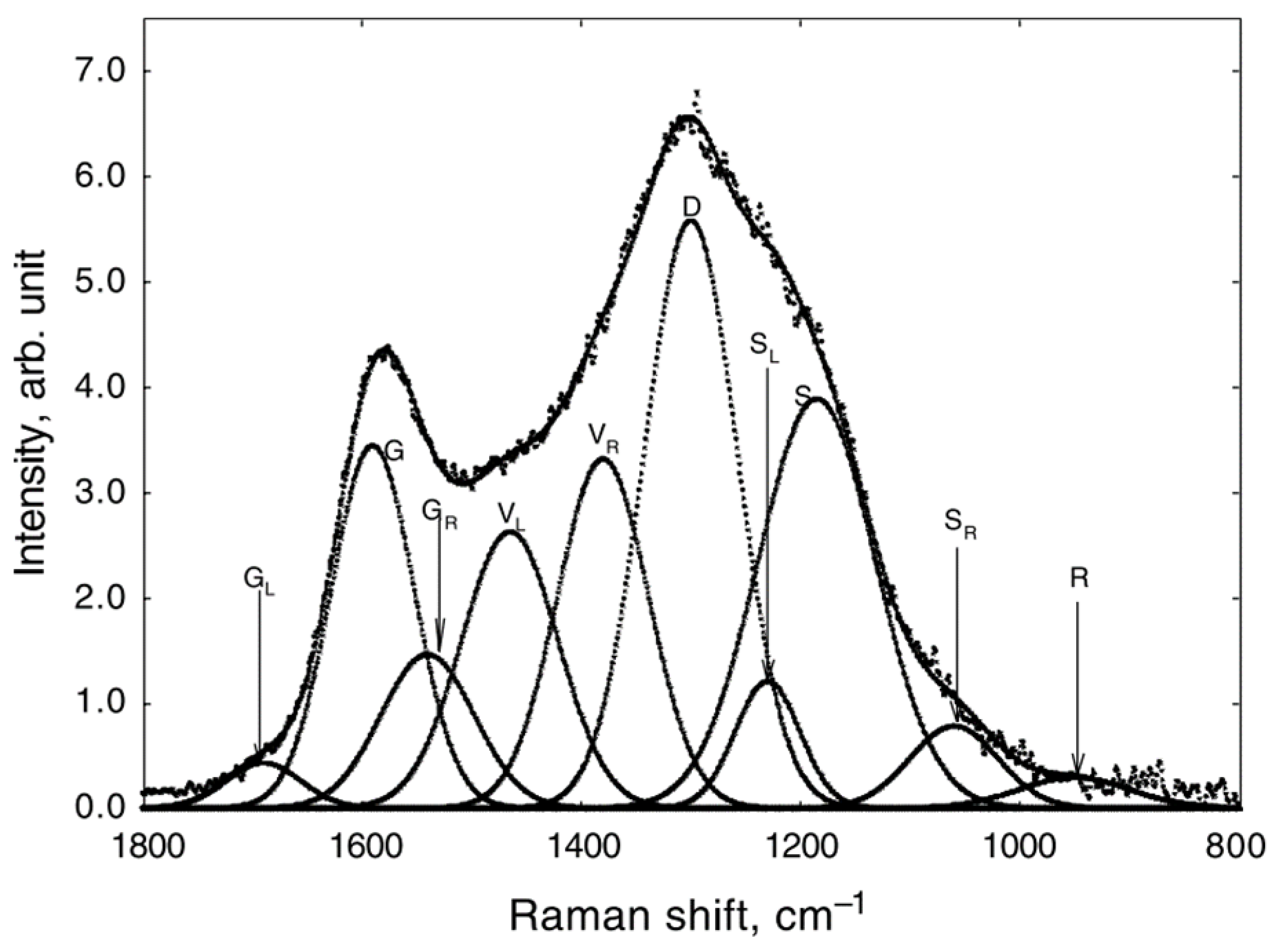 Materials 15 00174 g003