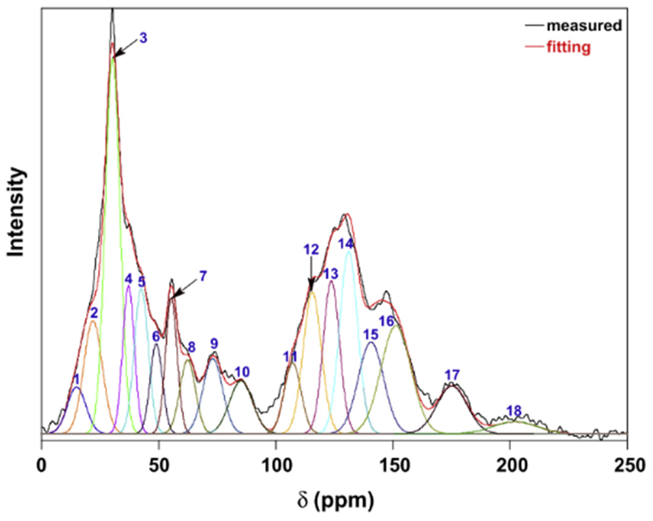 Materials 15 00174 g006