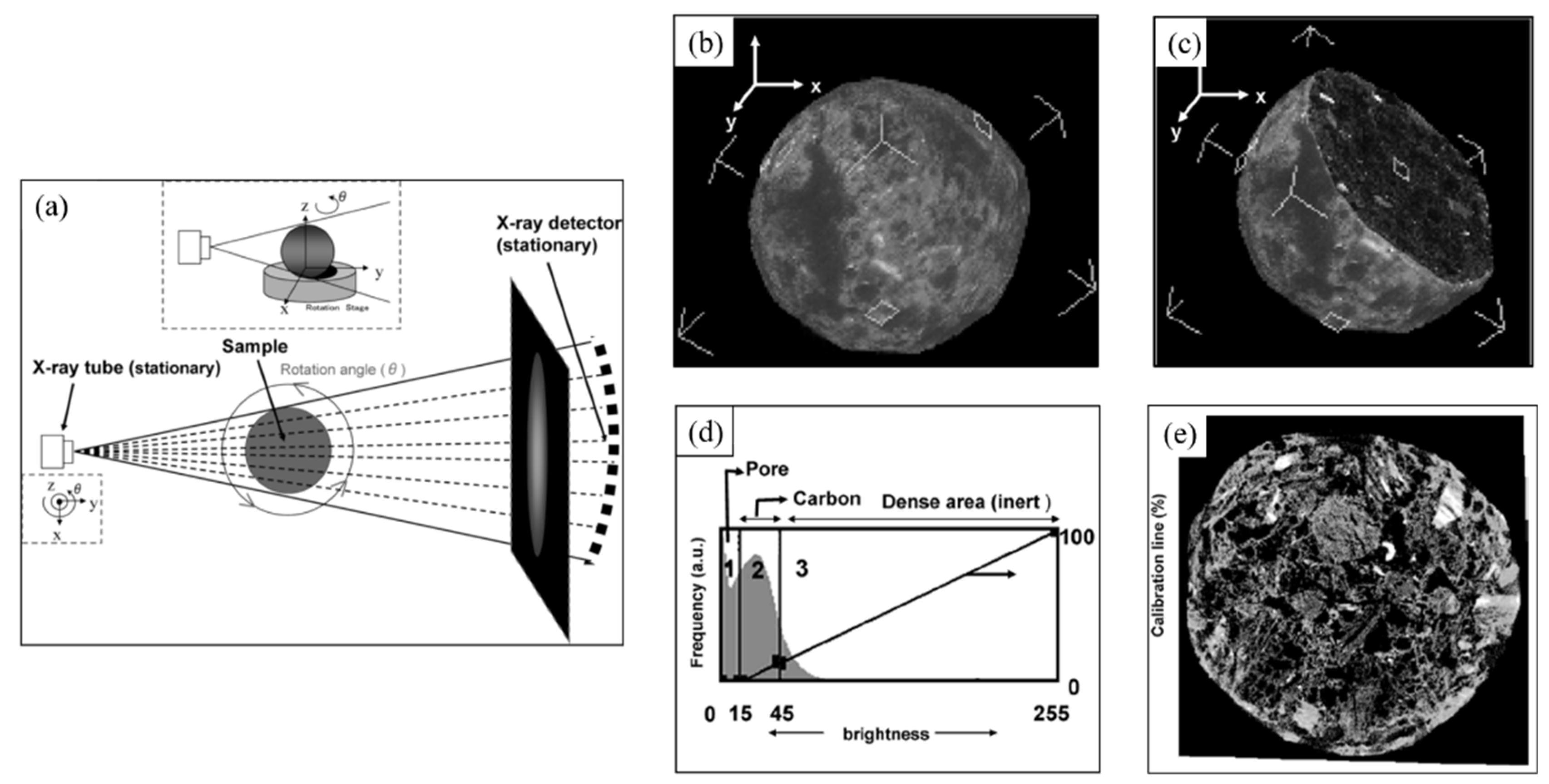 Materials 15 00174 g011