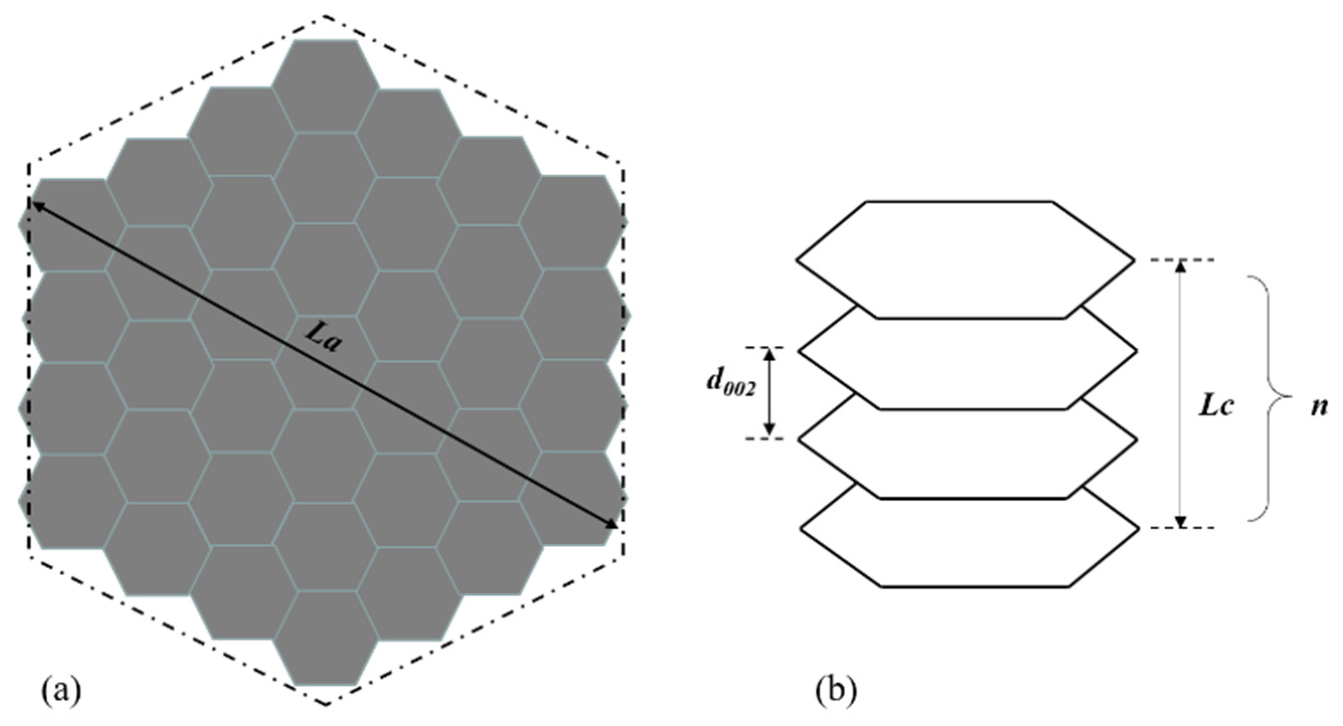 Materials 15 00174 g013