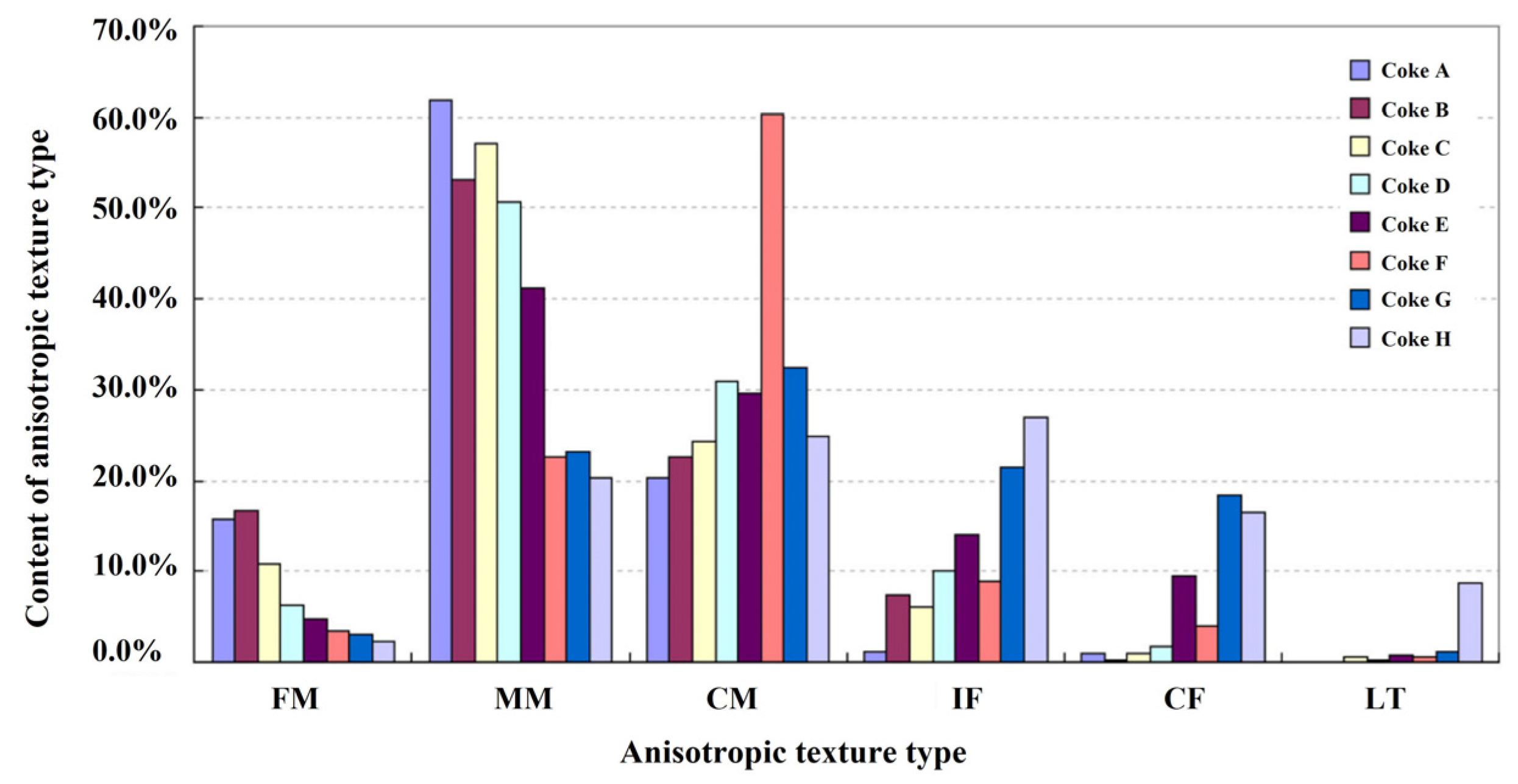 Materials 15 00174 g018