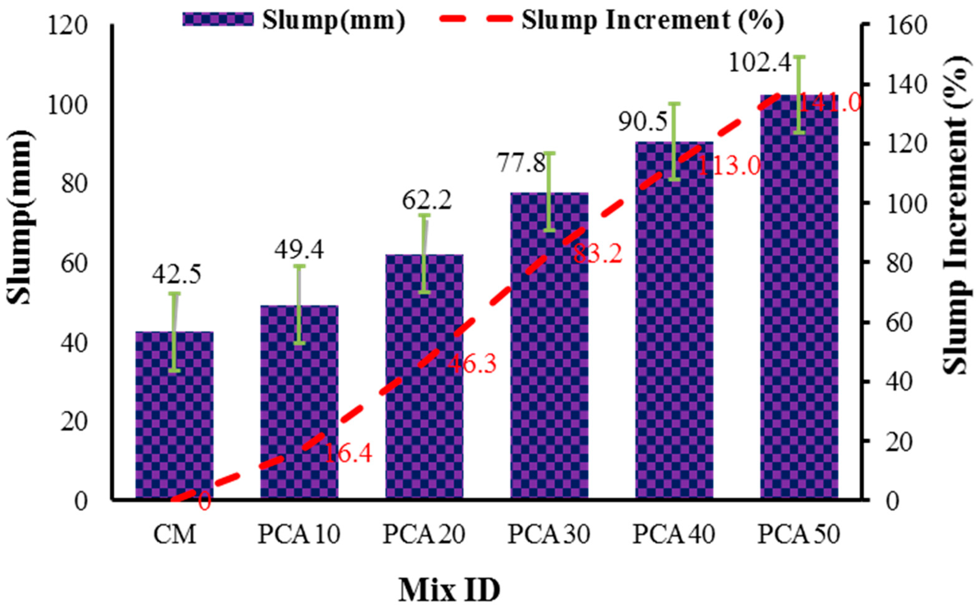 Materials 15 00175 g004