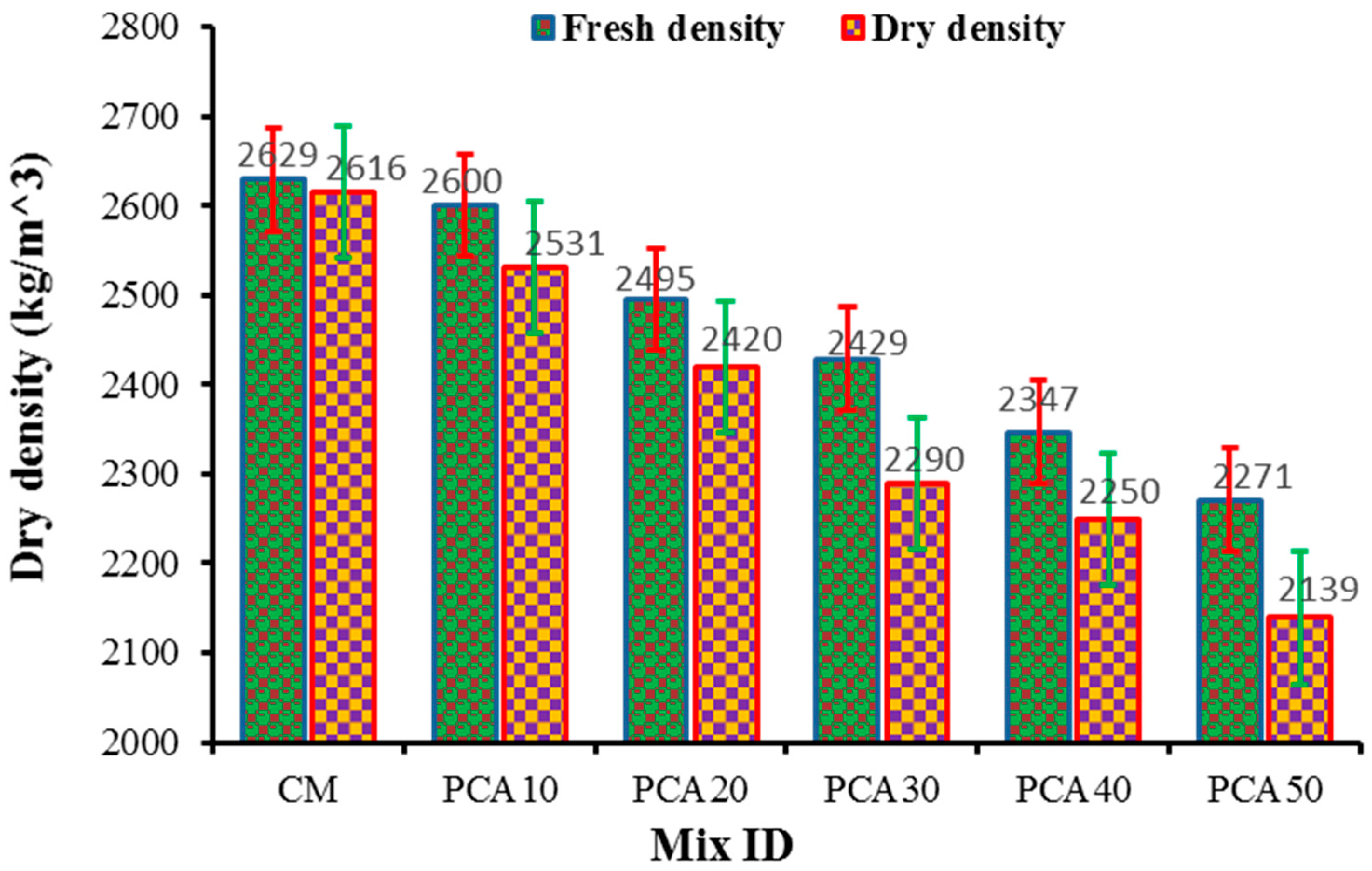 Materials 15 00175 g005