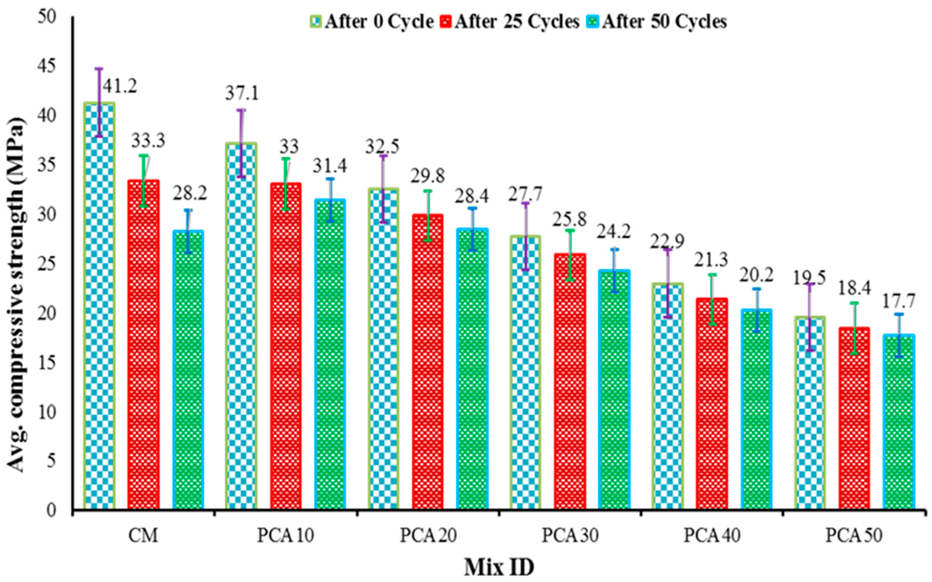 Materials 15 00175 g011