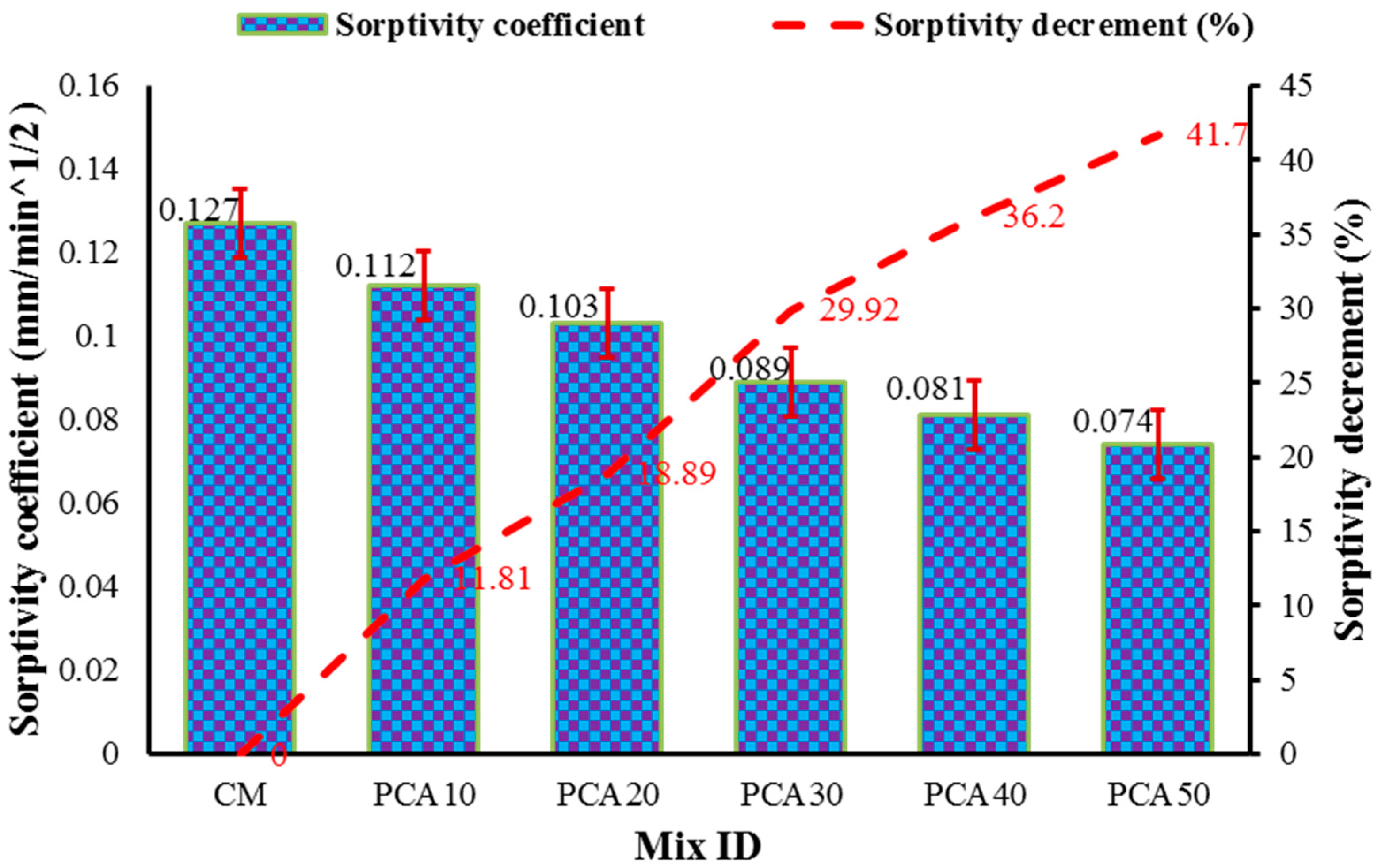 Materials 15 00175 g012