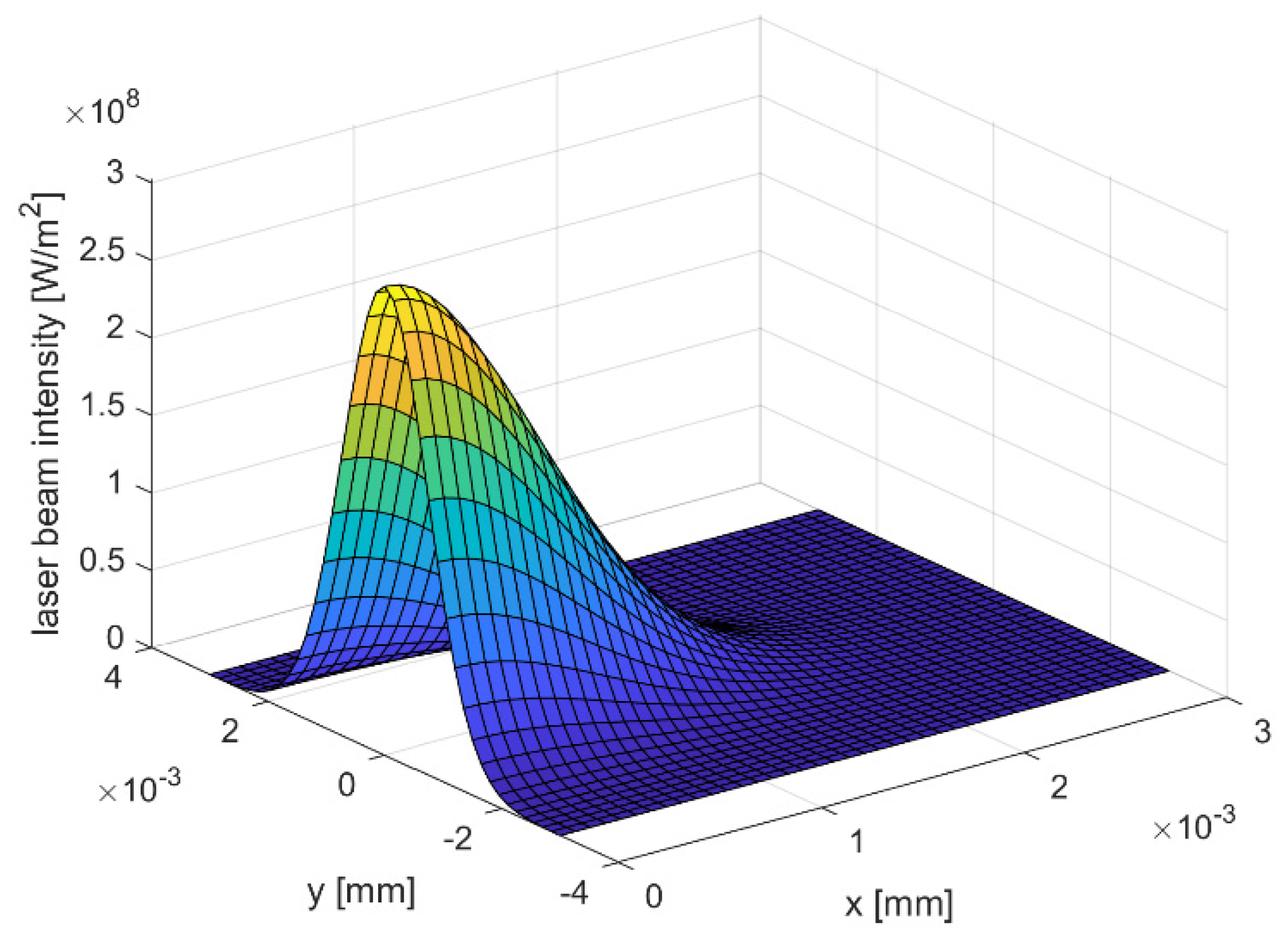 Materials 15 00177 g002