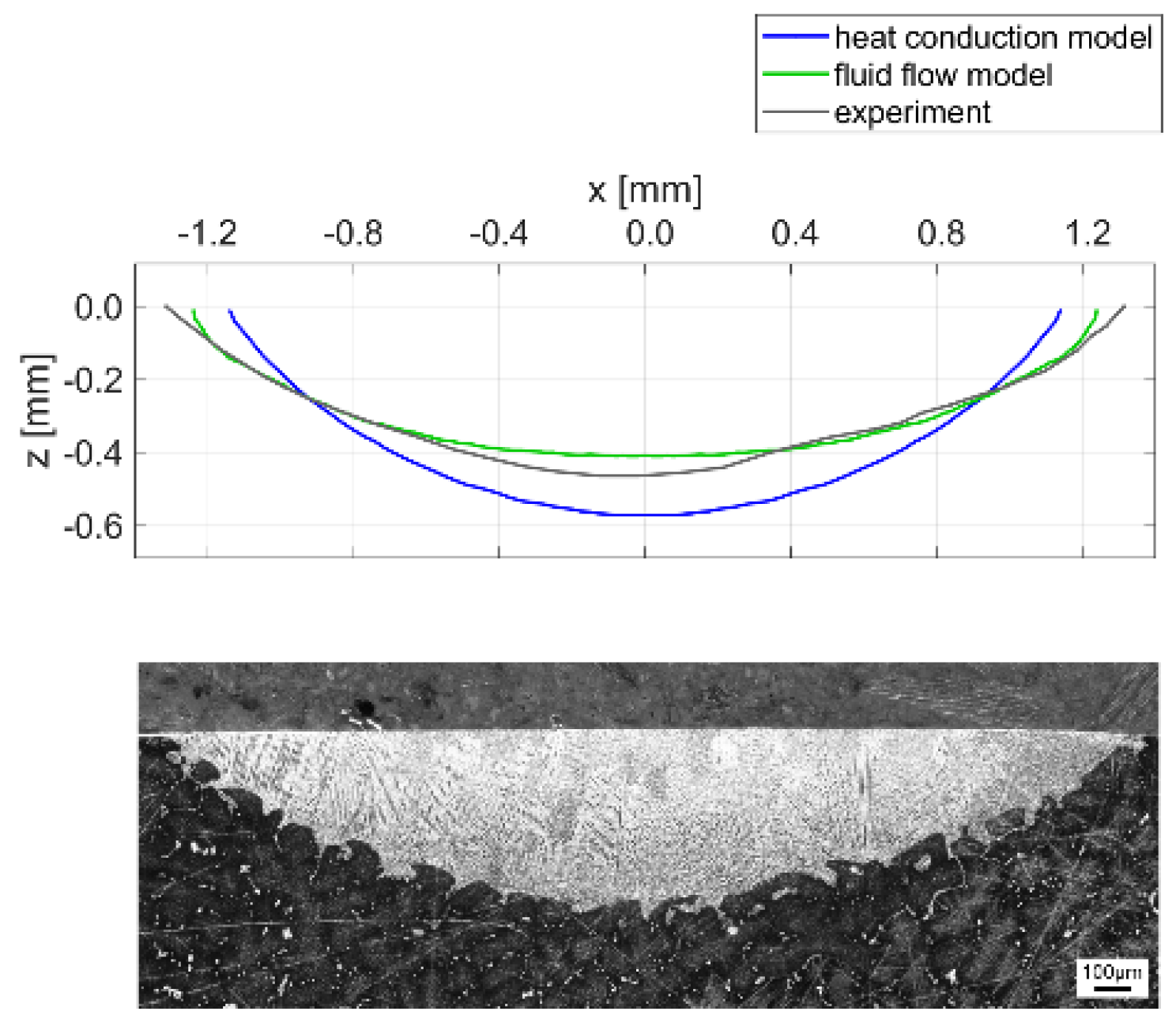 Materials 15 00177 g013
