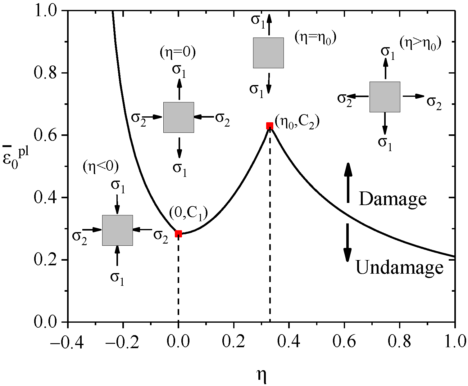 Materials 15 00182 g009