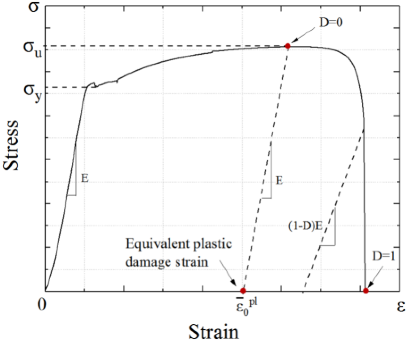 Materials 15 00182 g010