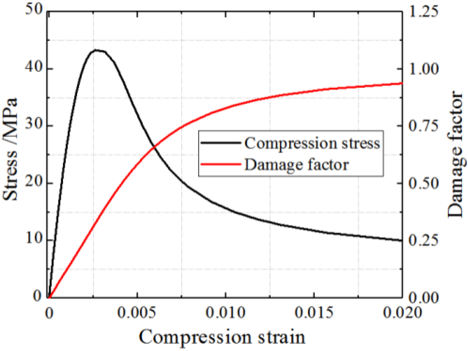 Materials 15 00182 g011