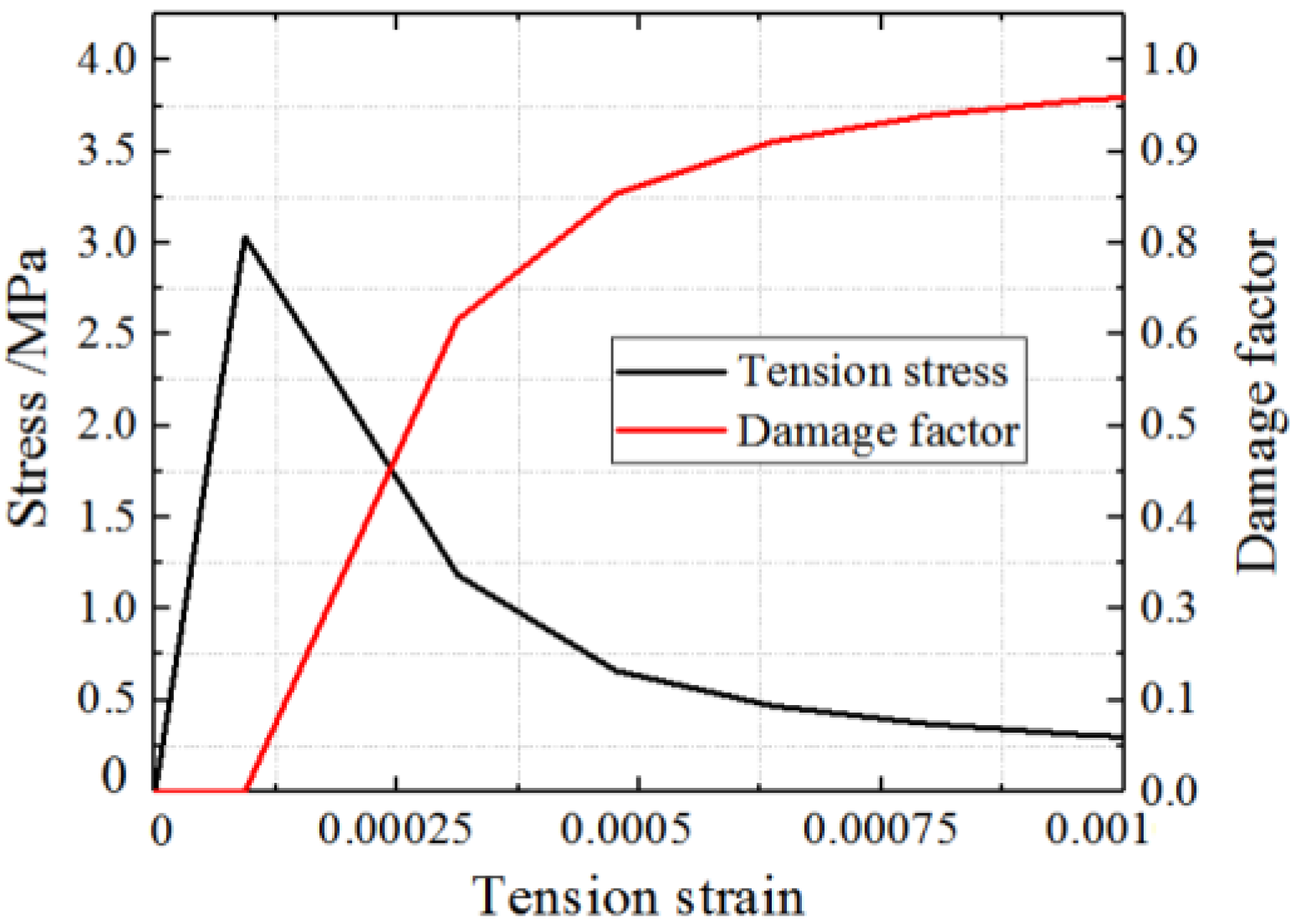 Materials 15 00182 g012