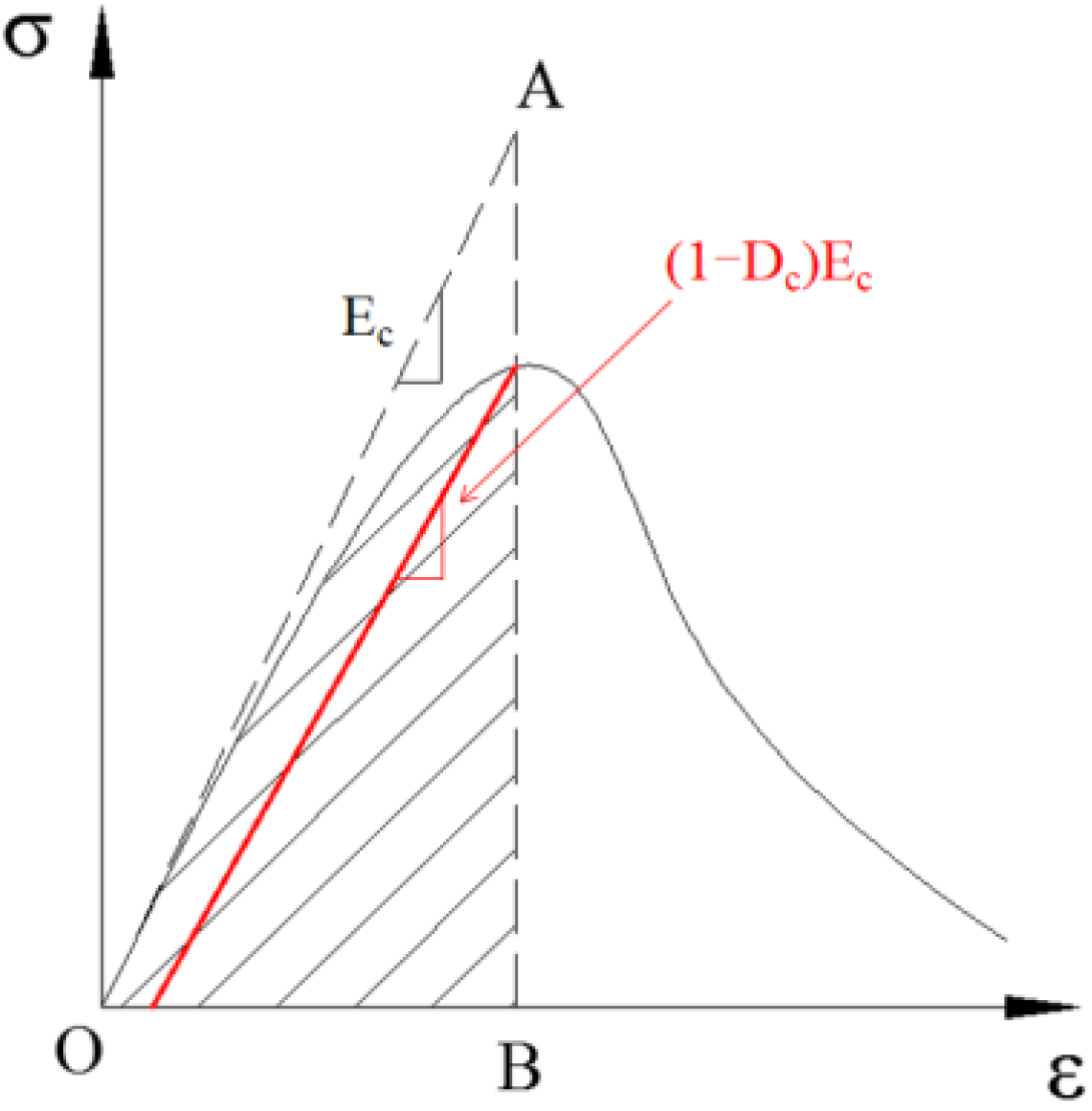 Materials 15 00182 g013