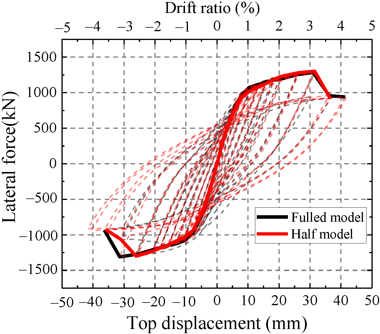 Materials 15 00182 g016