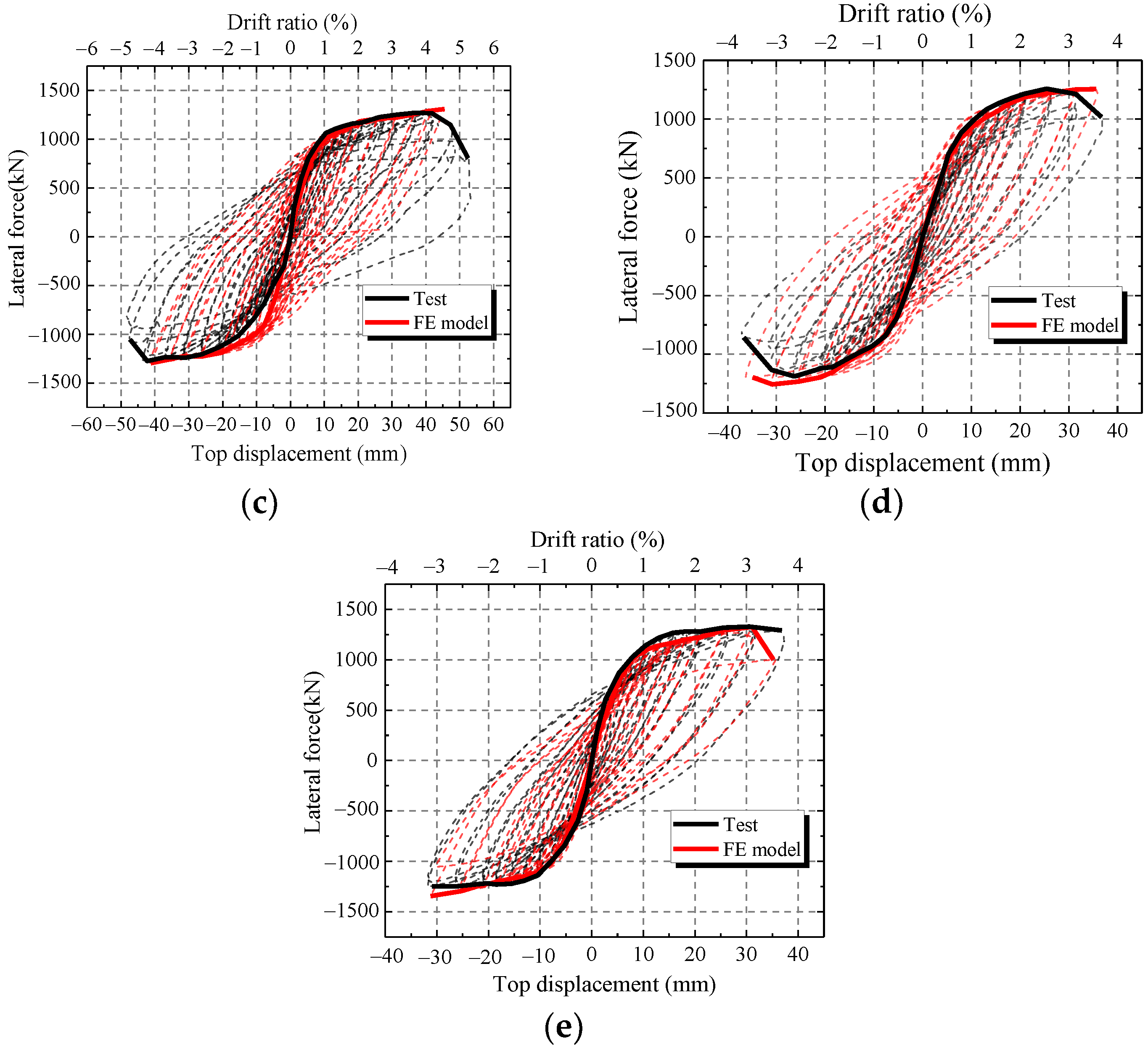Materials 15 00182 g017b