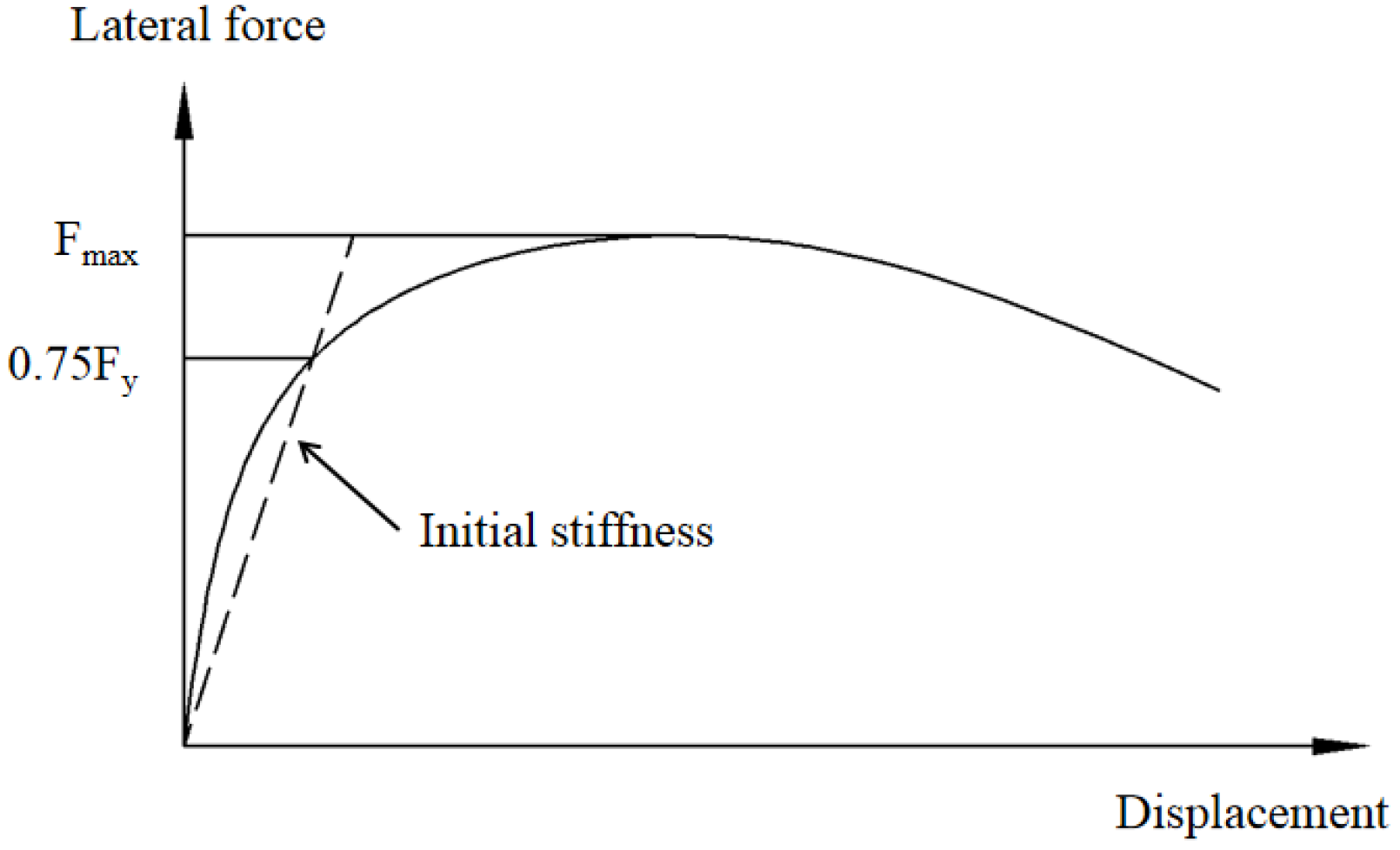Materials 15 00182 g018