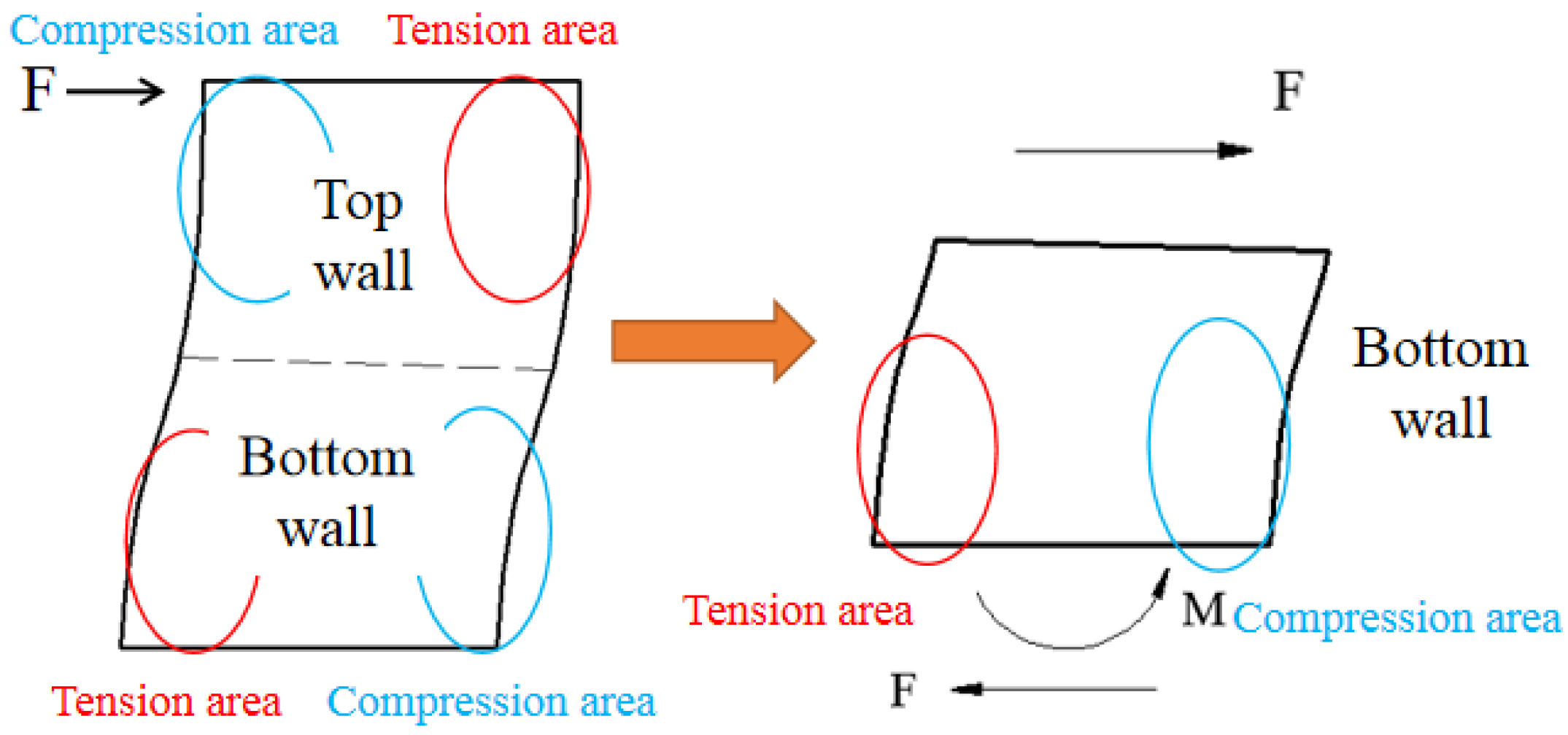 Materials 15 00182 g026